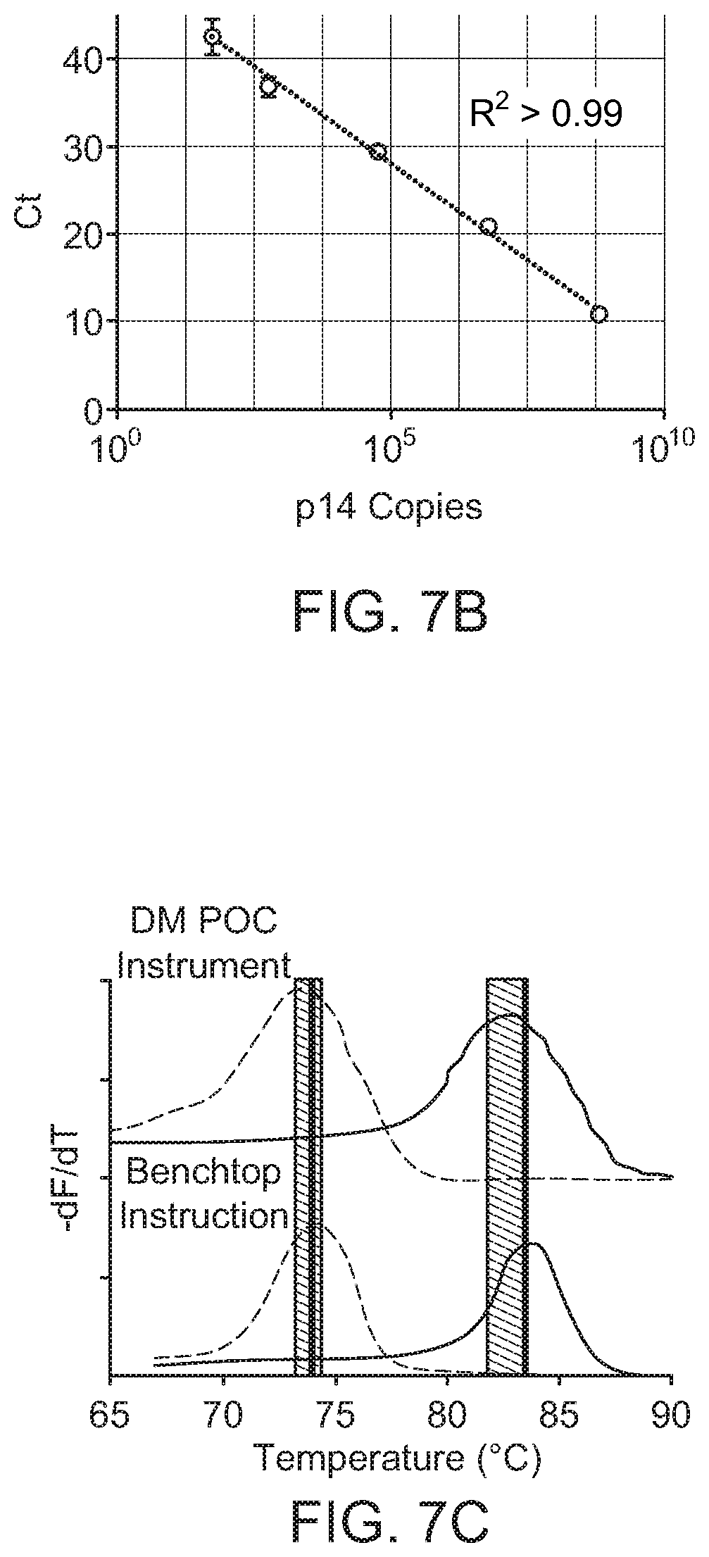 Patent US12576404 Figure 9 – Disposable reagent scaffold for biochemical process integration