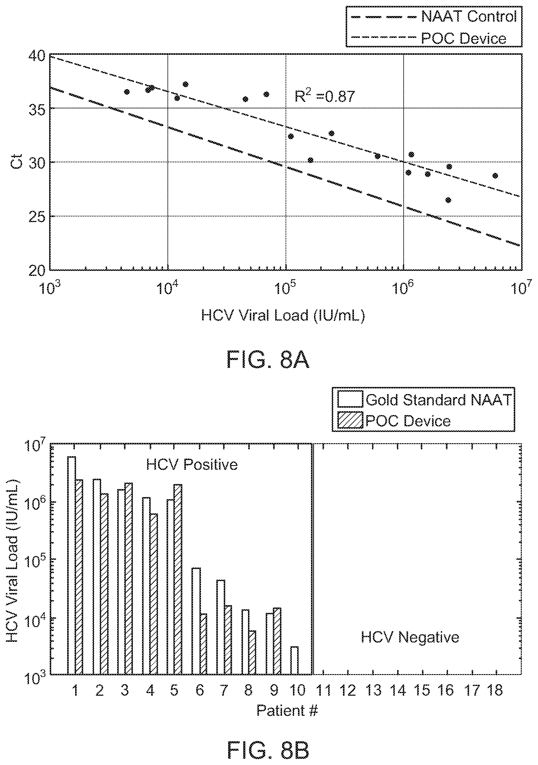 Patent US12576404 Figure 10 – Disposable reagent scaffold for biochemical process integration