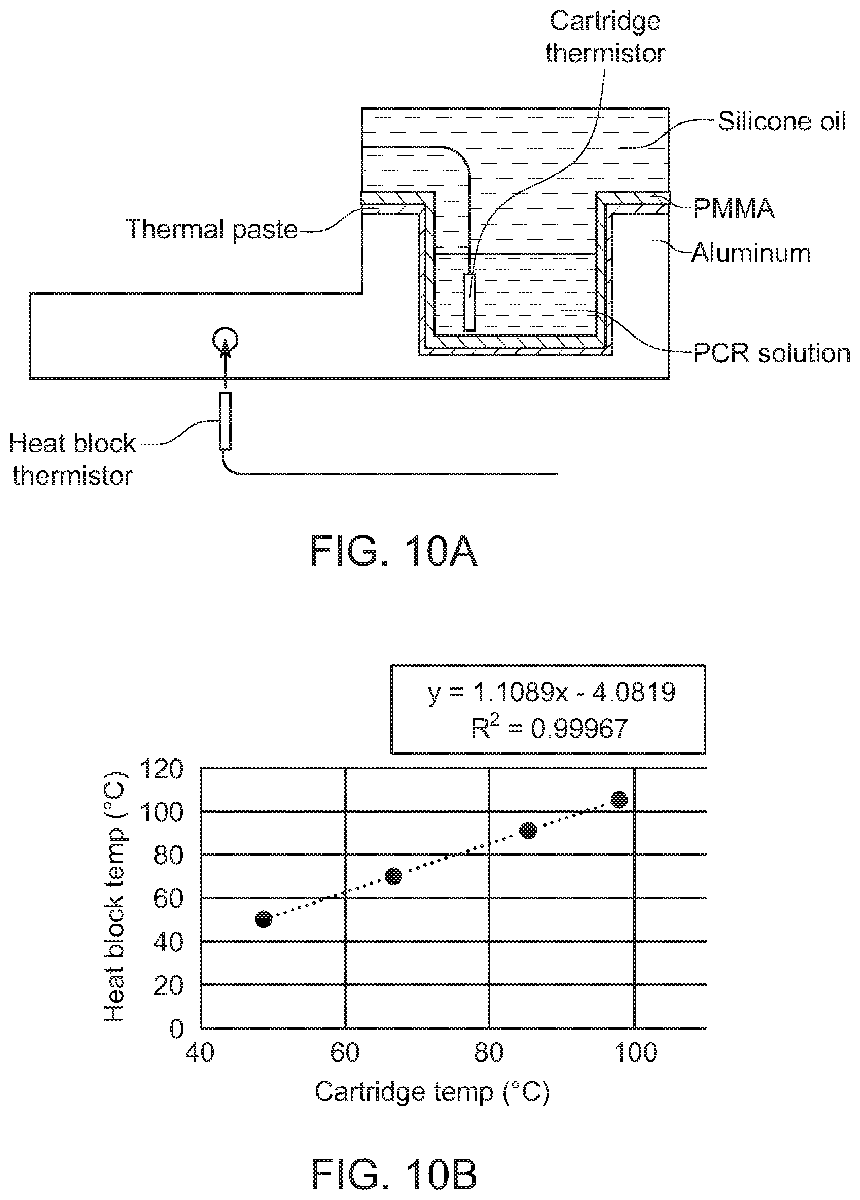 Patent US12576404 Figure 12 – Disposable reagent scaffold for biochemical process integration