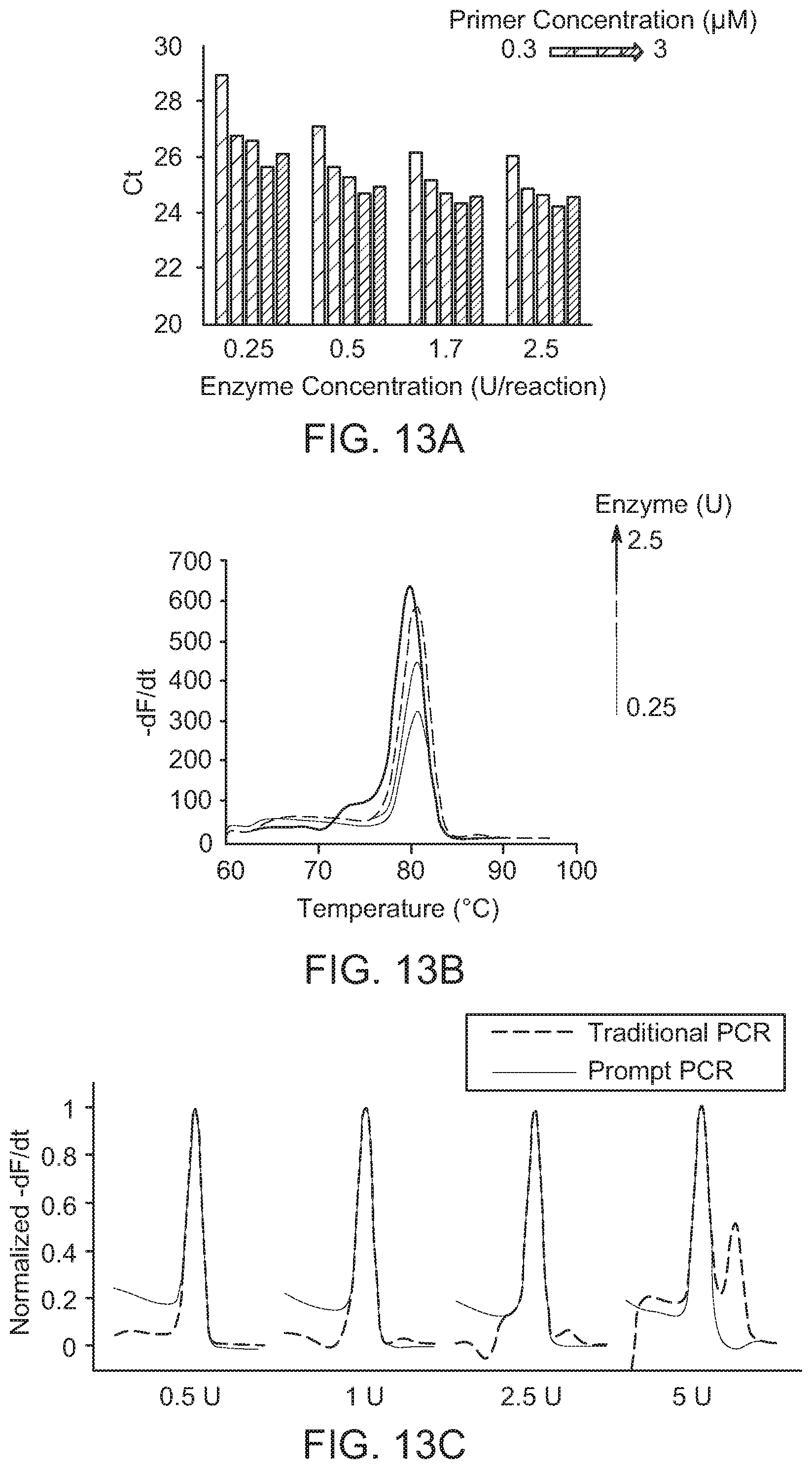 Patent US12576404 Figure 17 – Disposable reagent scaffold for biochemical process integration