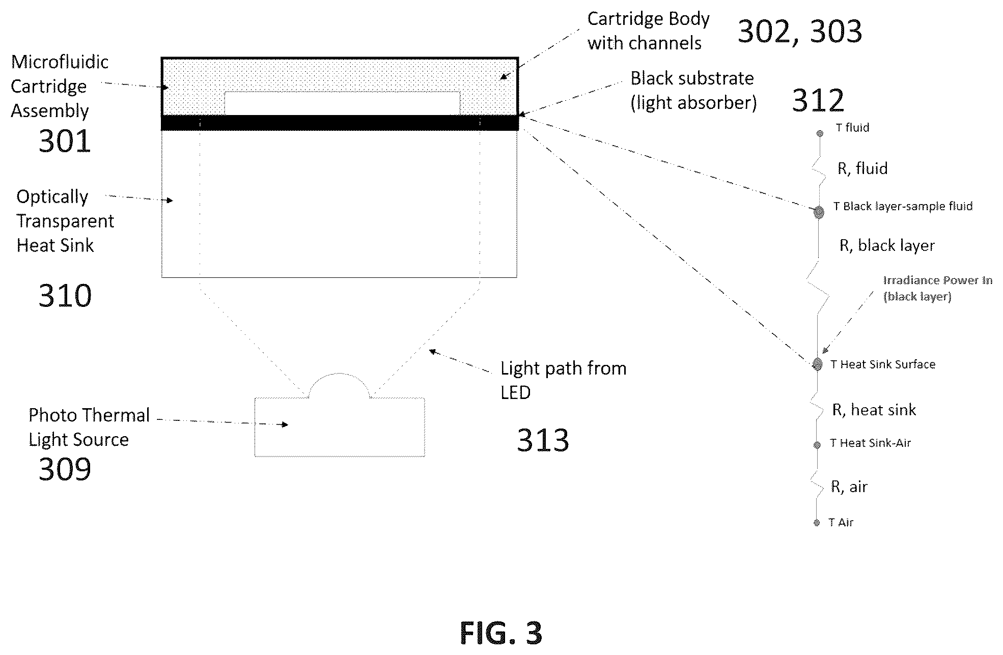 Patent US12576405 Figure 3 – Methods and systems for thermal cycling