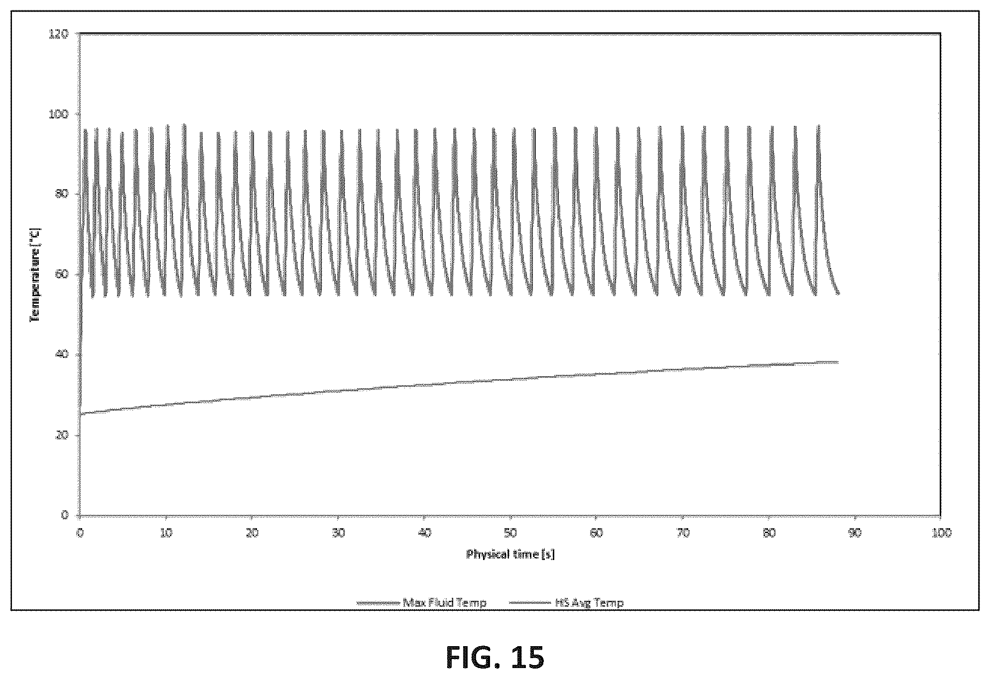 Patent US12576405 Figure 17 – Methods and systems for thermal cycling