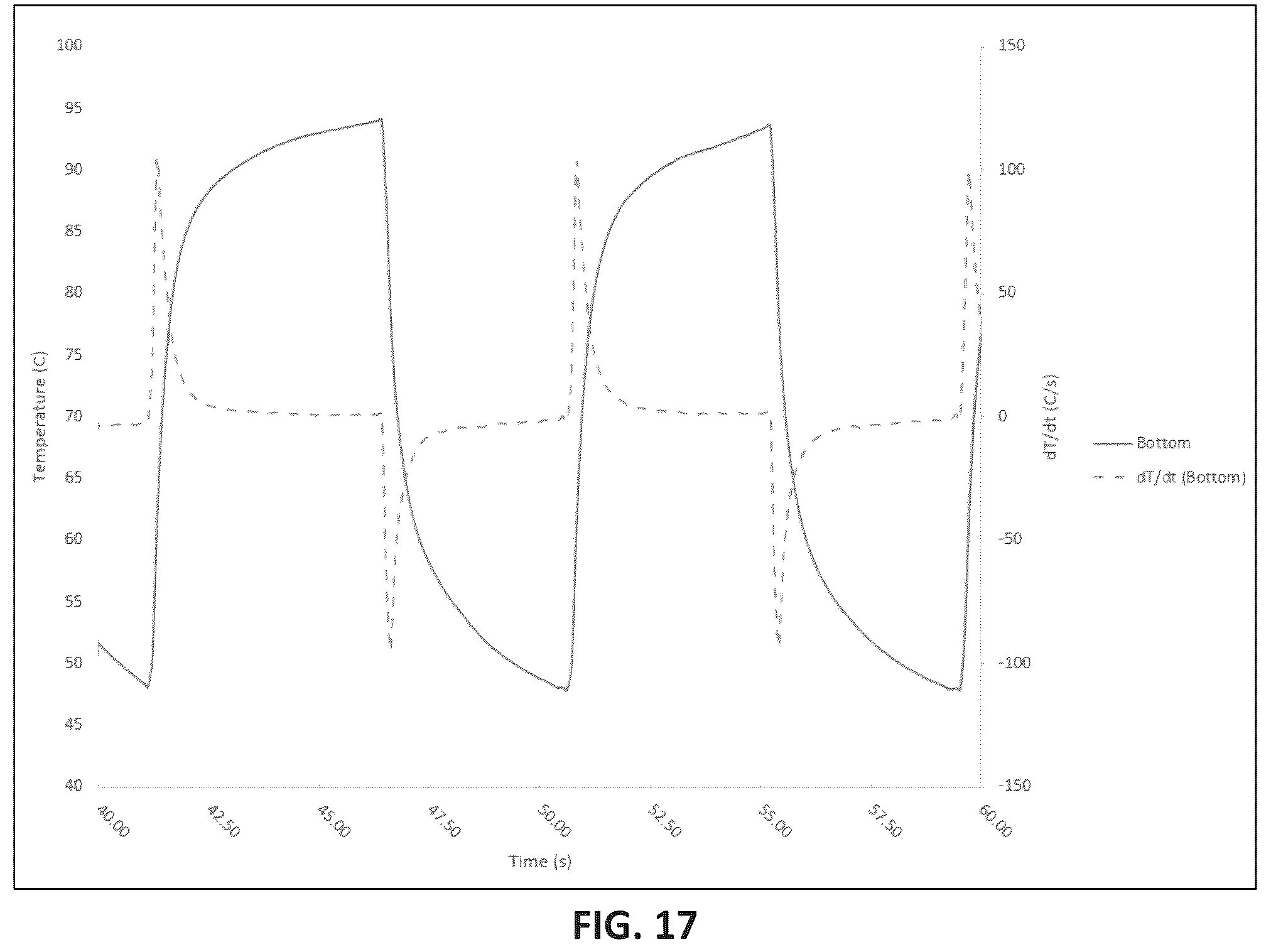 Patent US12576405 Figure 19 – Methods and systems for thermal cycling