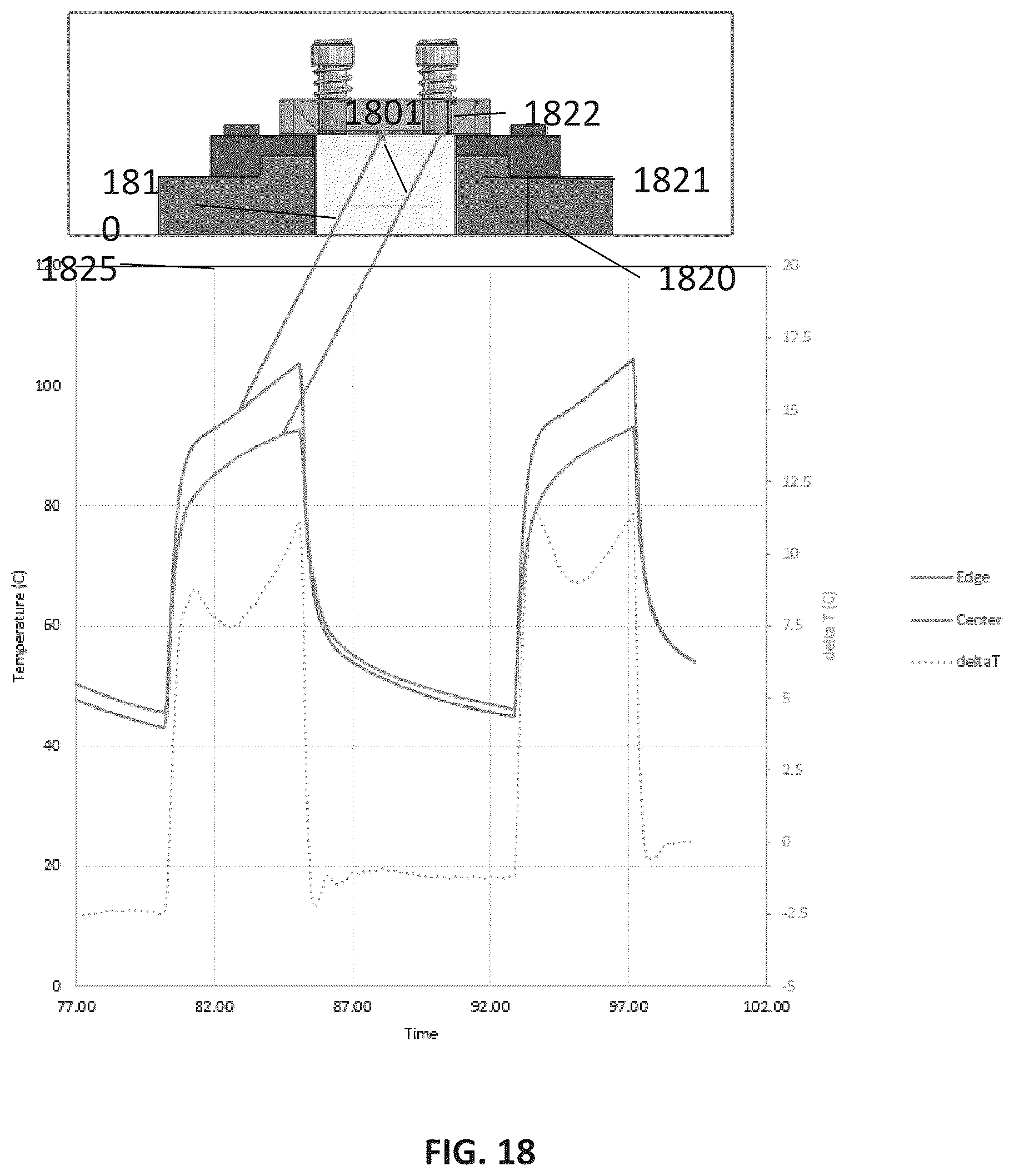 Patent US12576405 Figure 20 – Methods and systems for thermal cycling
