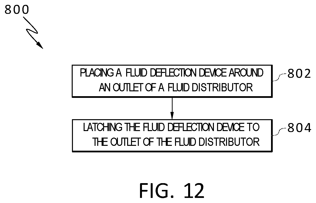 Patent US12576412 Figure 13 – Devices and methods for the deflection of fluid