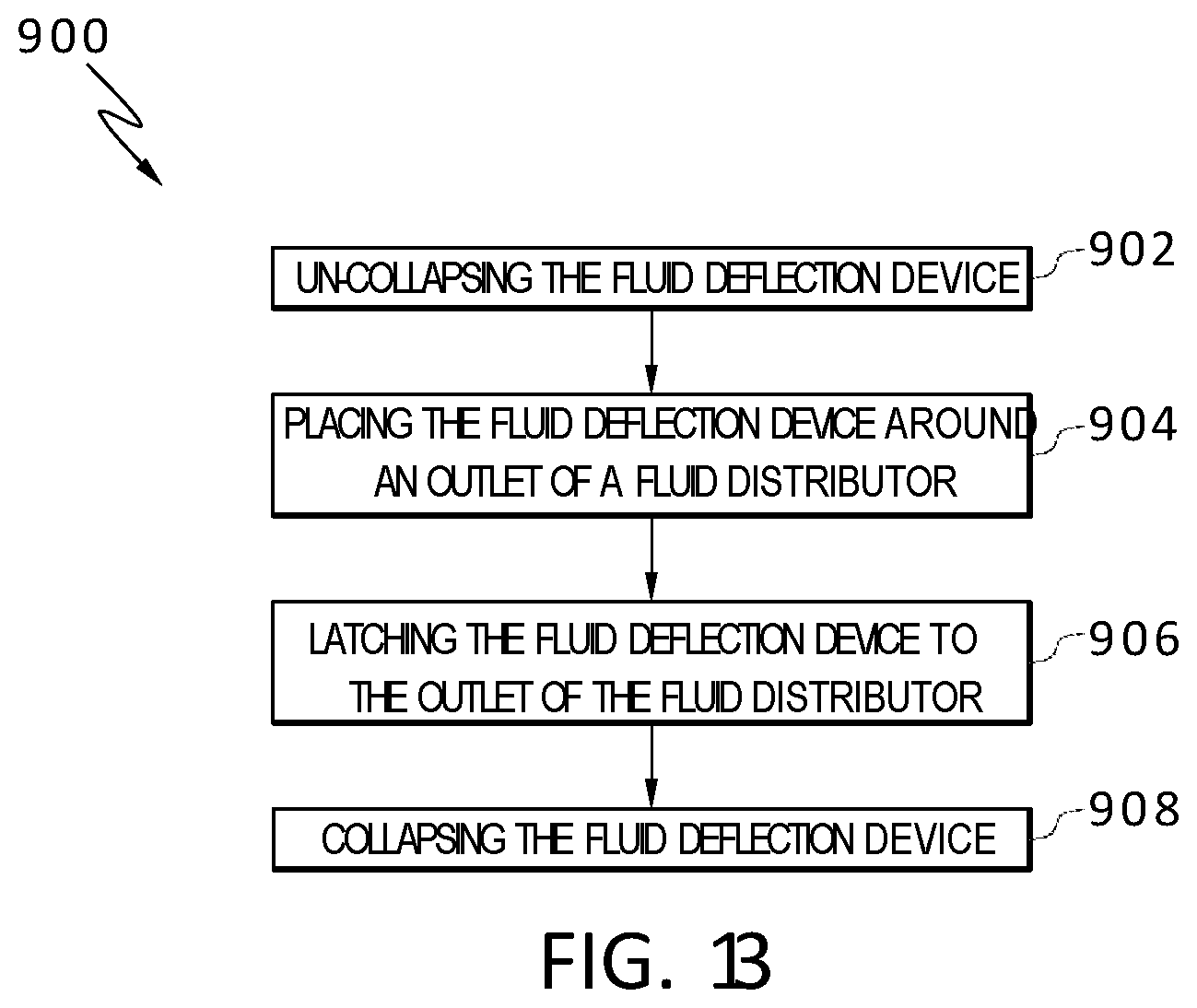 Patent US12576412 Figure 14 – Devices and methods for the deflection of fluid
