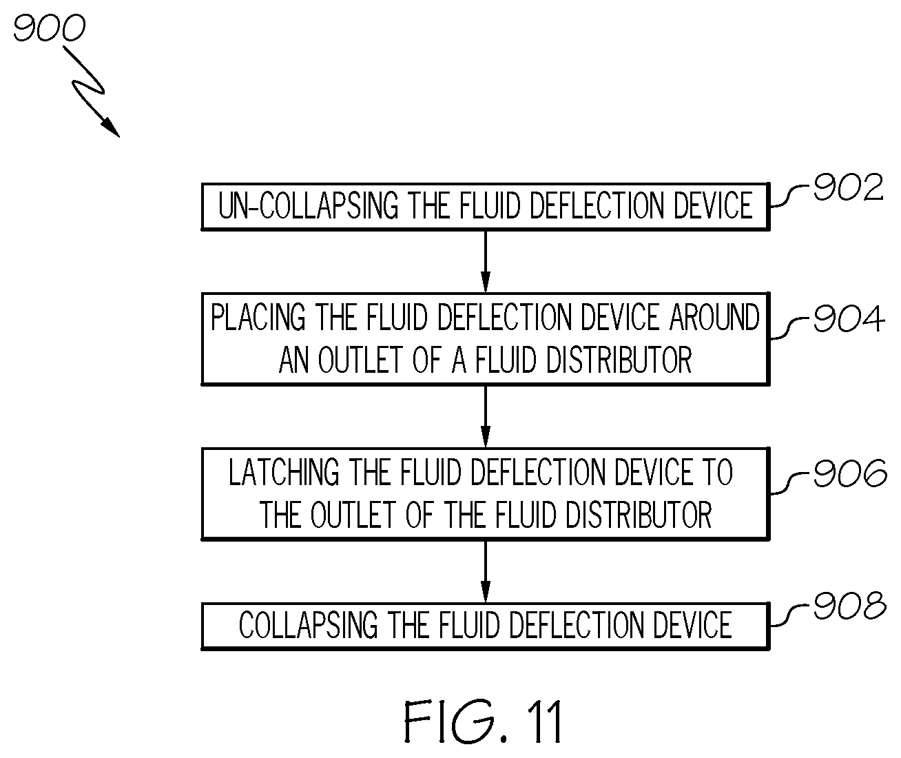 Patent US12576413 Figure 12 – Devices and methods for the deflection of fluid