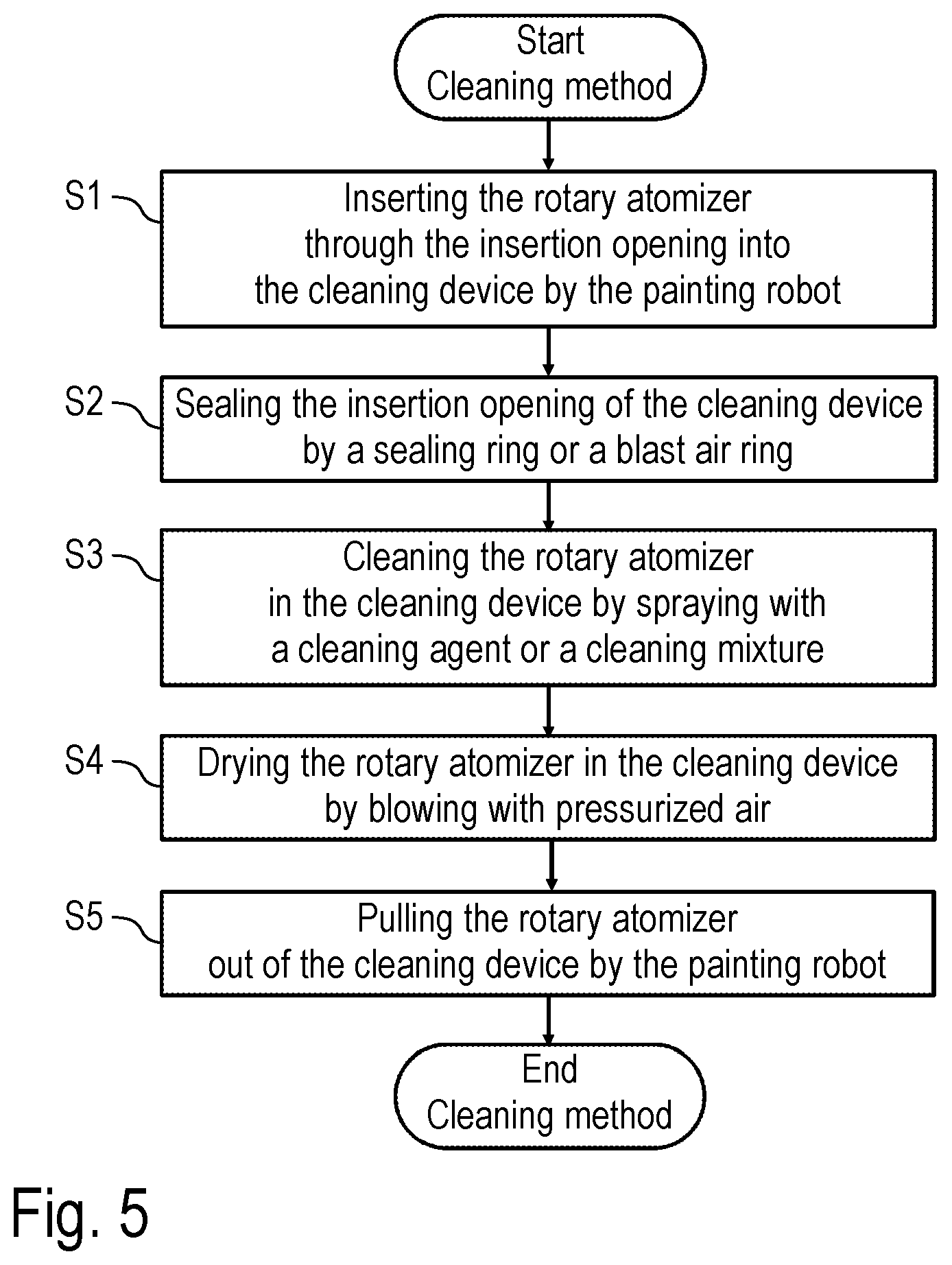Patent US12576414 Figure 4 – Electrode arrangement for a rotary atomizer and associated operating method