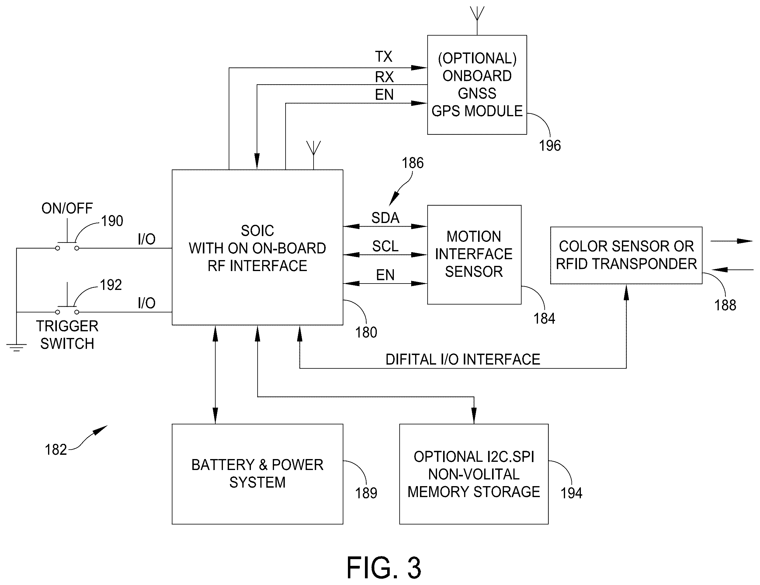 Patent US12576416 Figure 7 – Intelligent marking paint applicator system and method of use