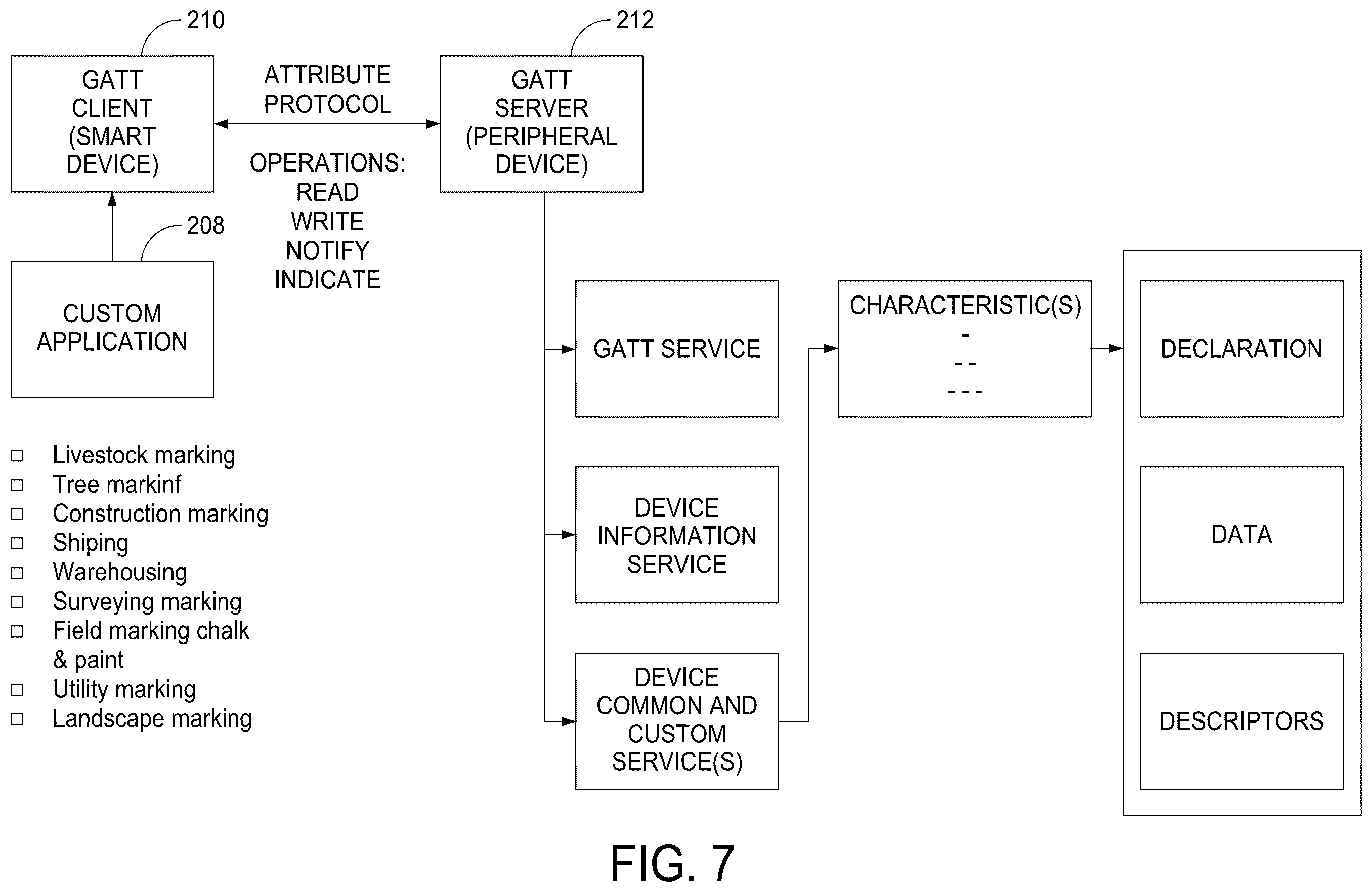 Patent US12576416 Figure 11 – Intelligent marking paint applicator system and method of use
