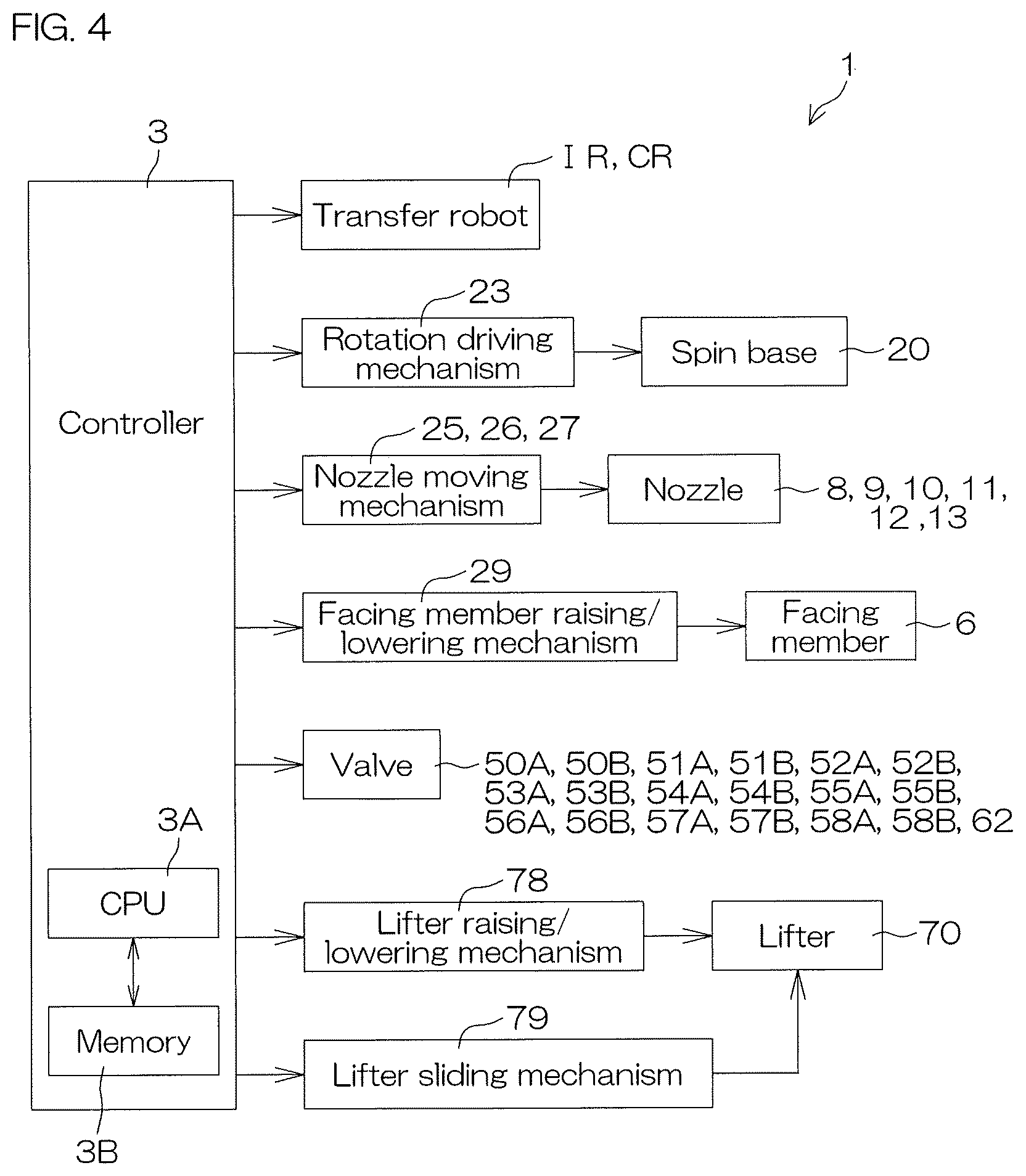 Patent US12576425 Figure 4 – Substrate processing method