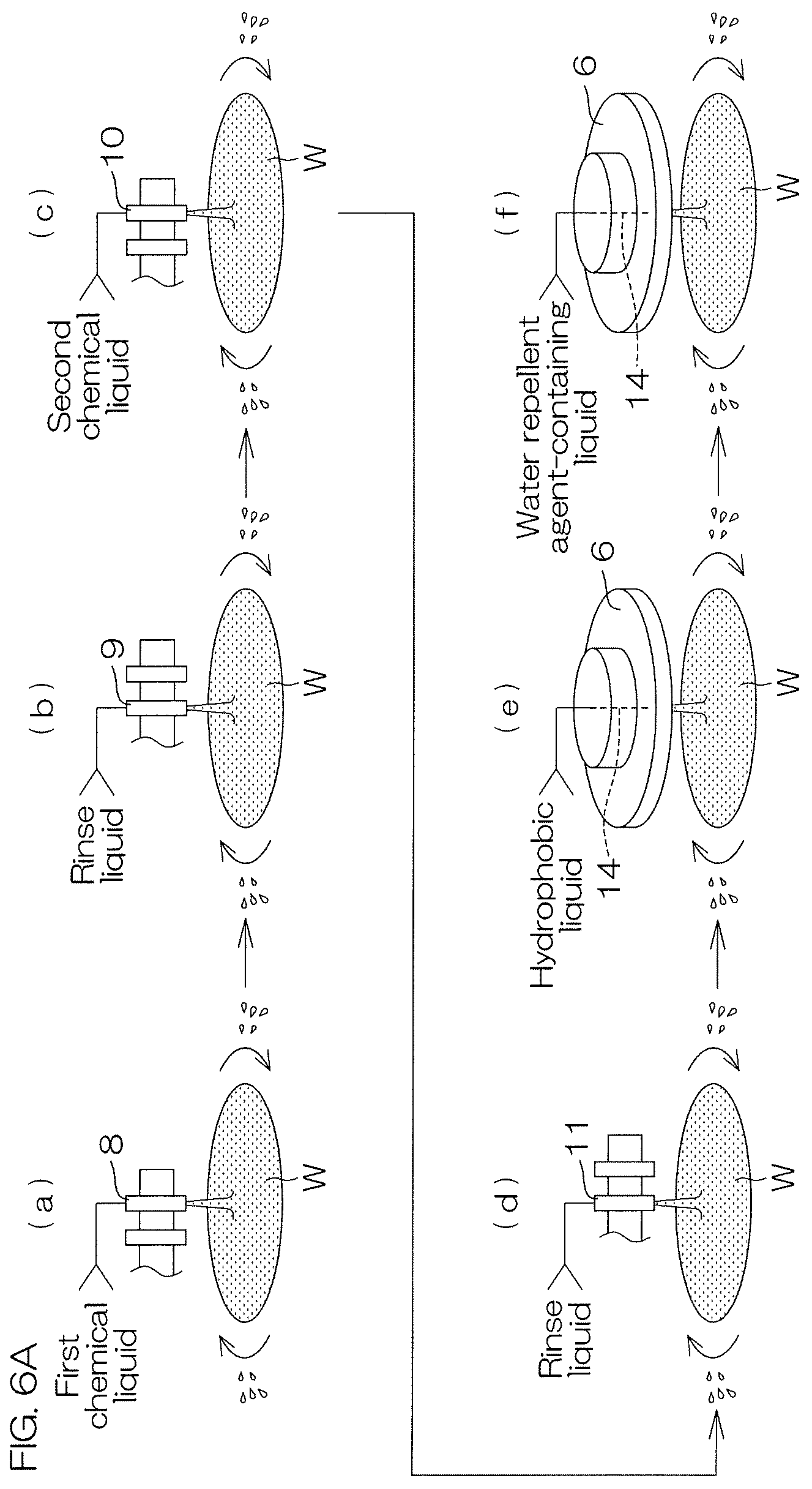 Patent US12576425 Figure 6 – Substrate processing method
