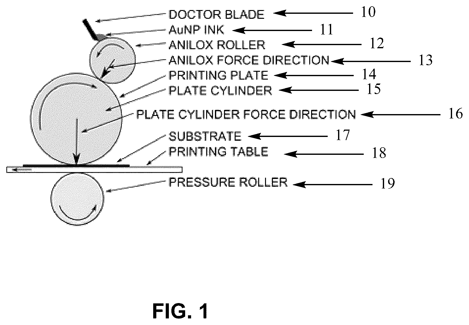Patent US12576427 — Apparatus and methods using coatings for metal applications — Figure 1