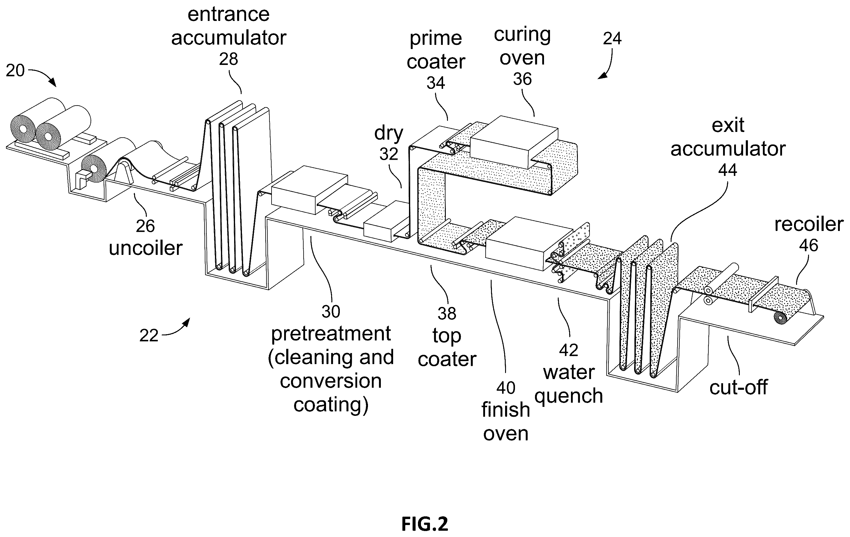 Patent US12576427 Figure 2 – Apparatus and methods using coatings for metal applications