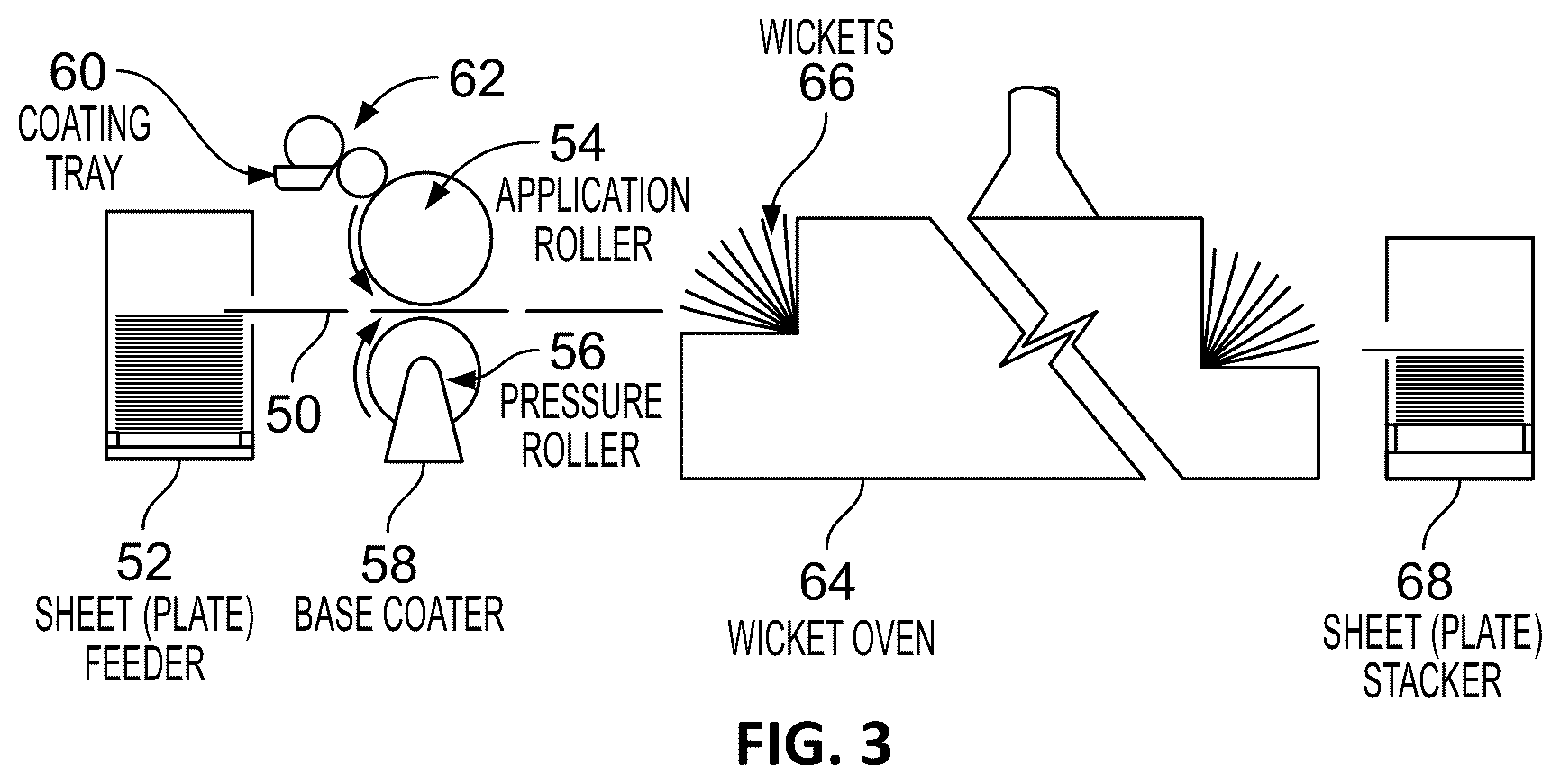 Patent US12576427 Figure 3 – Apparatus and methods using coatings for metal applications