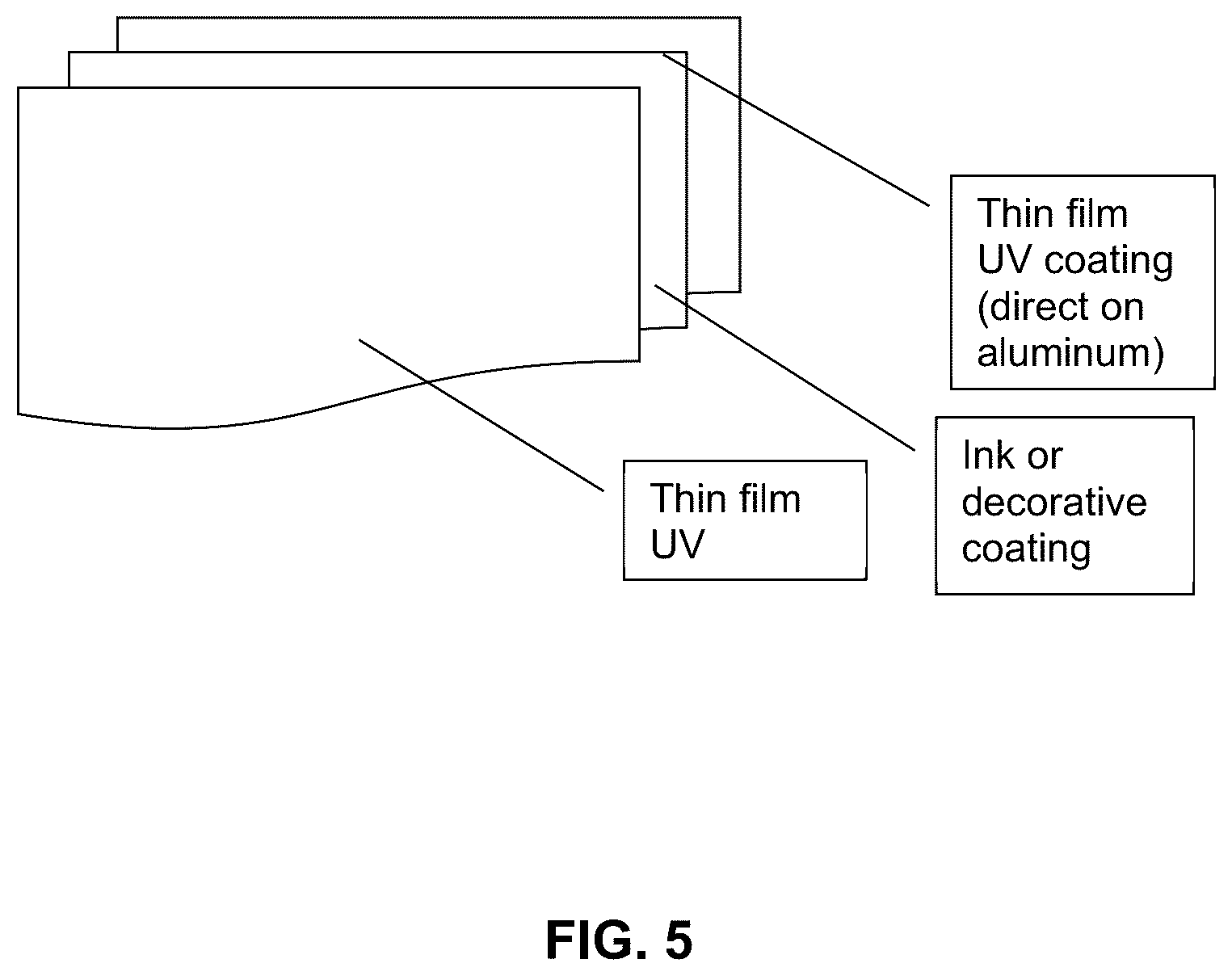 Patent US12576427 Figure 5 – Apparatus and methods using coatings for metal applications