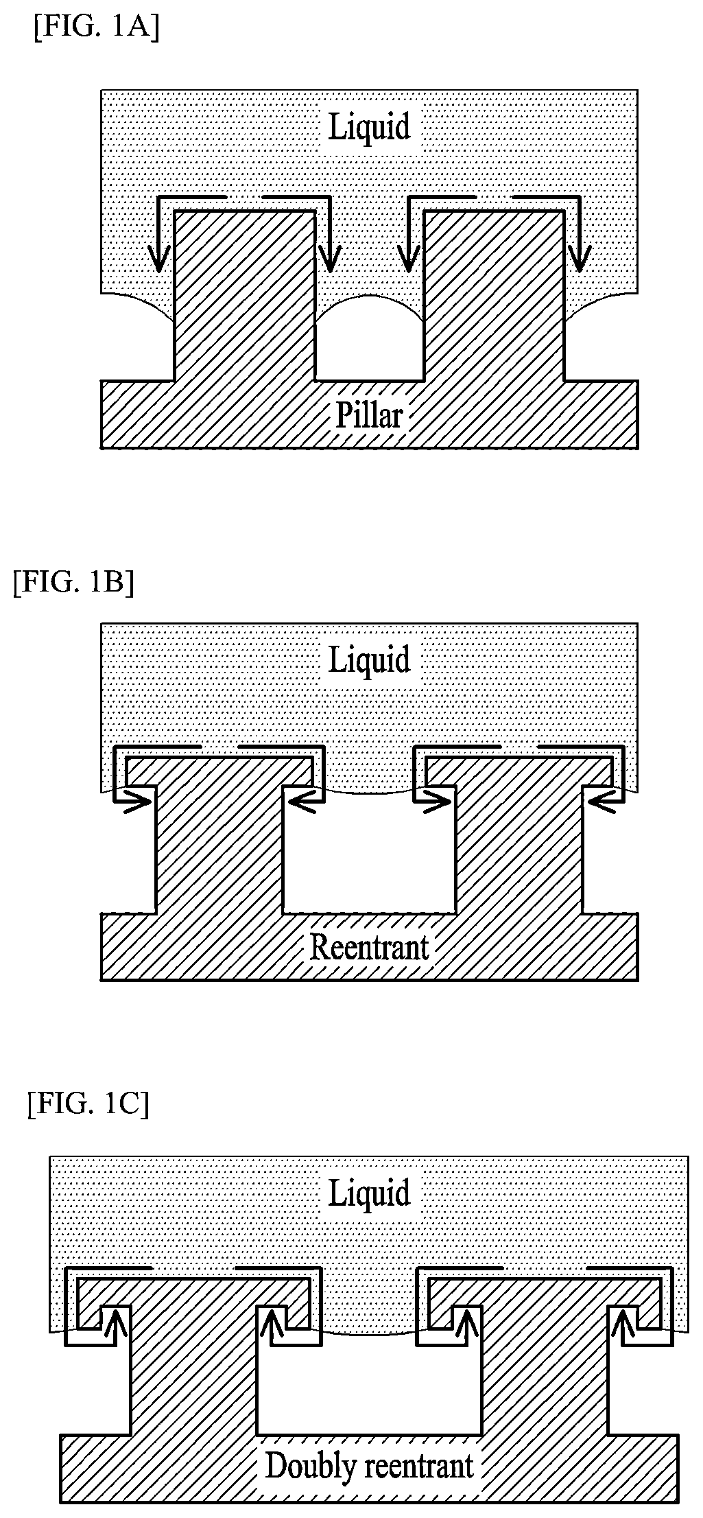 Patent US12576428 — Method for manufacturing omniphobic surface using capillary force — Figure 1