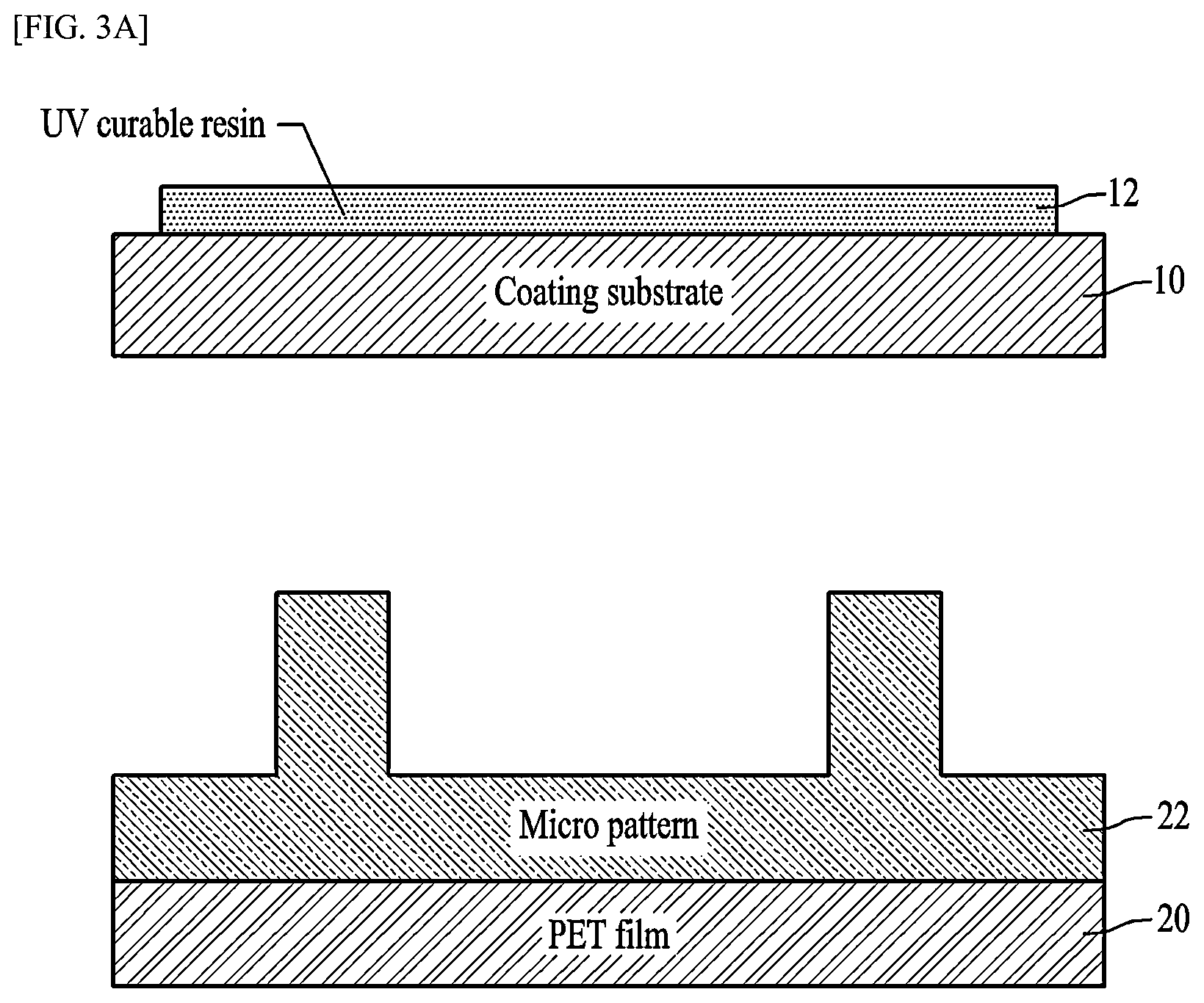 Patent US12576428 Figure 3 – Method for manufacturing omniphobic surface using capillary force
