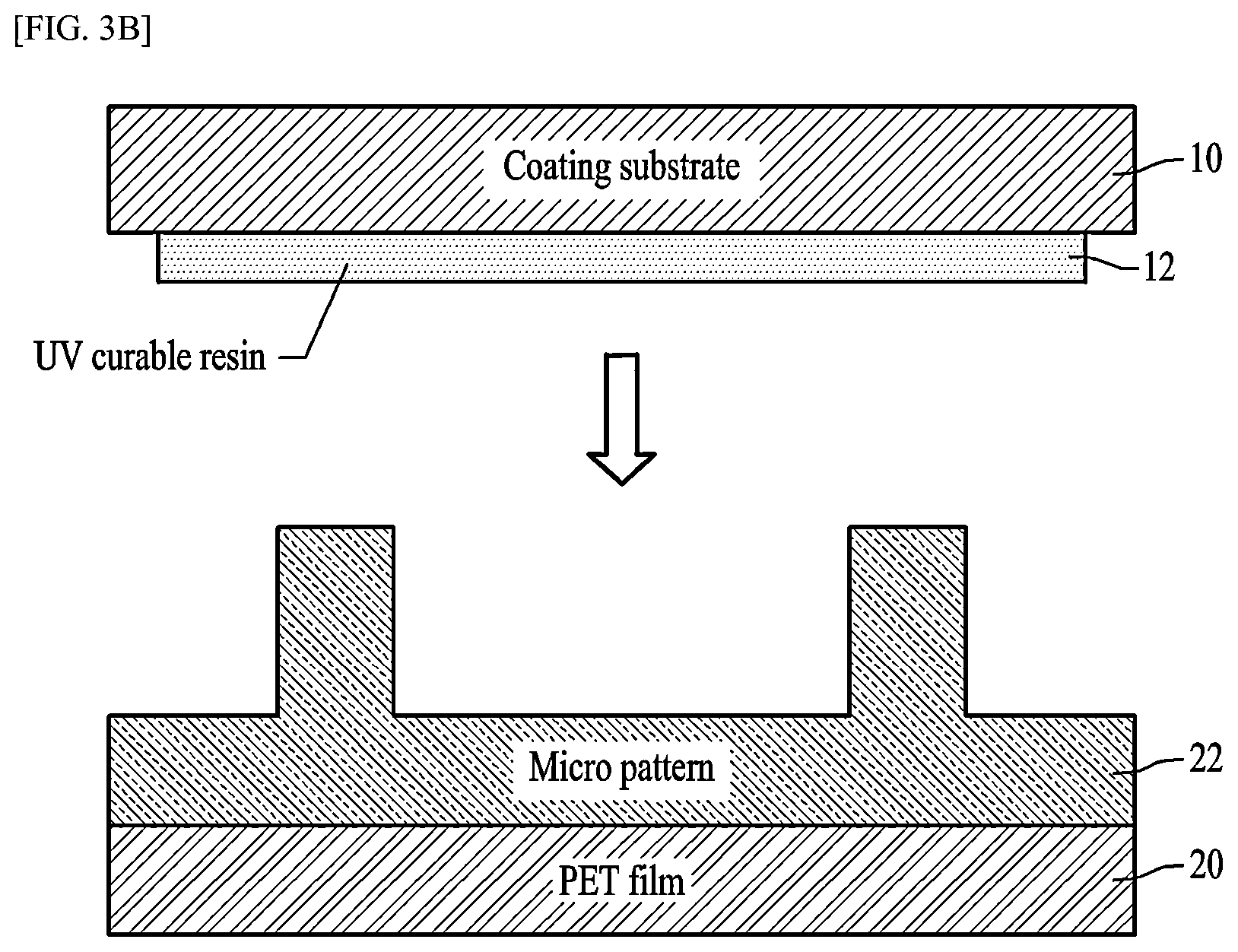 Patent US12576428 Figure 4 – Method for manufacturing omniphobic surface using capillary force