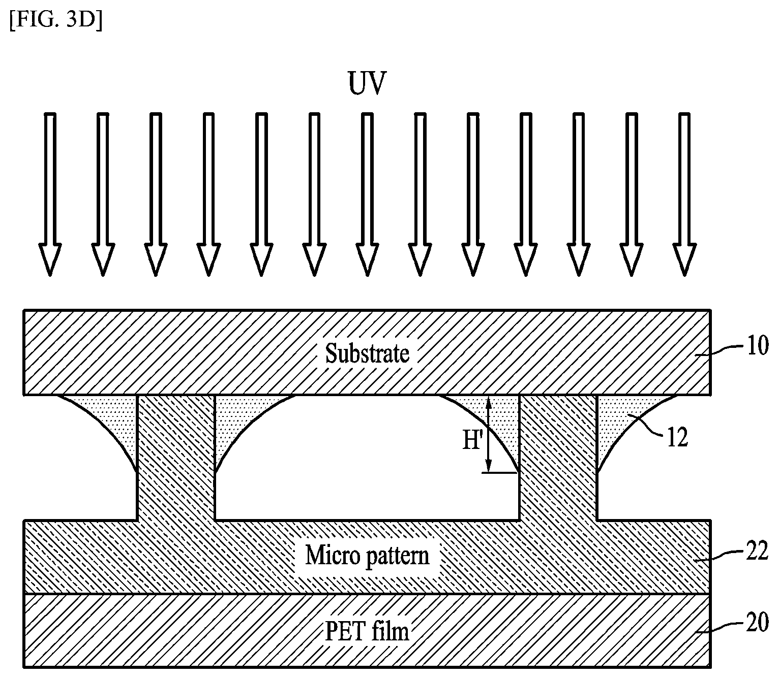 Patent US12576428 Figure 6 – Method for manufacturing omniphobic surface using capillary force