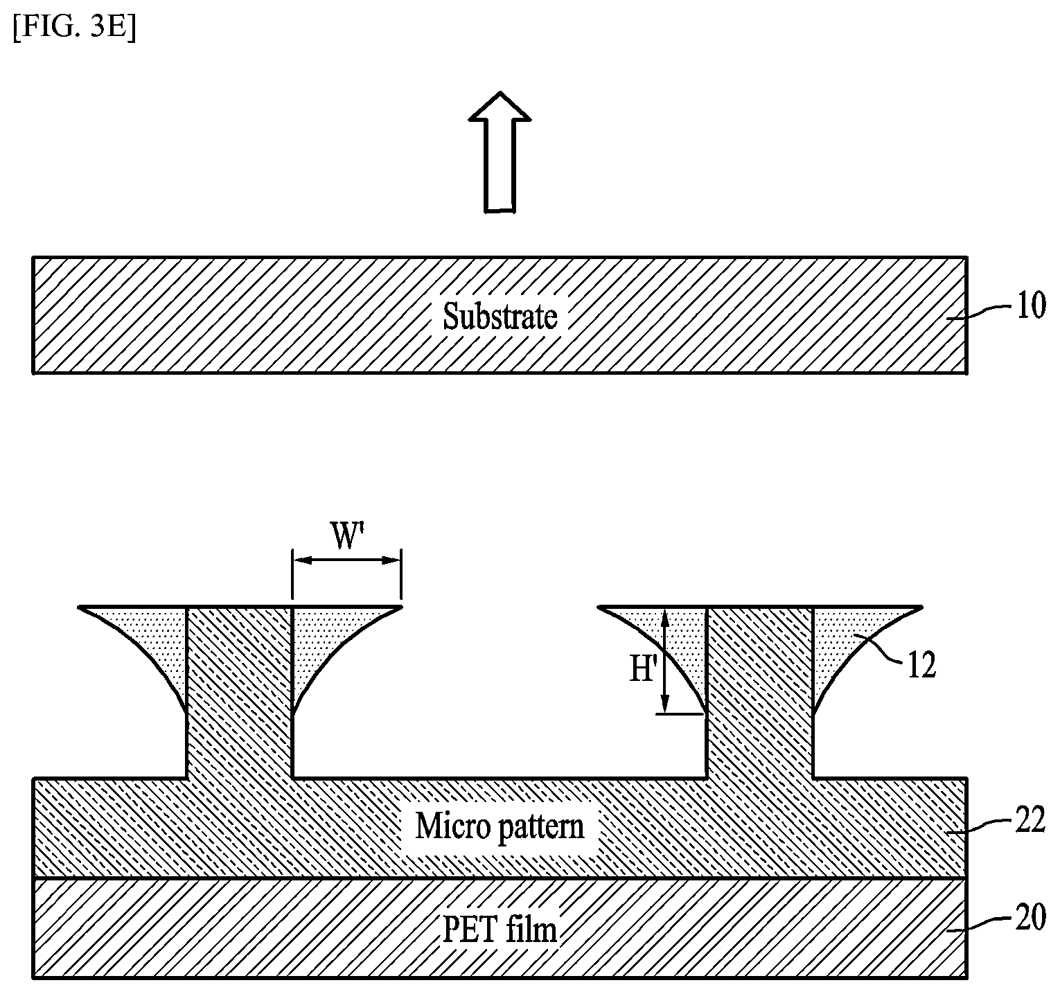 Patent US12576428 Figure 7 – Method for manufacturing omniphobic surface using capillary force
