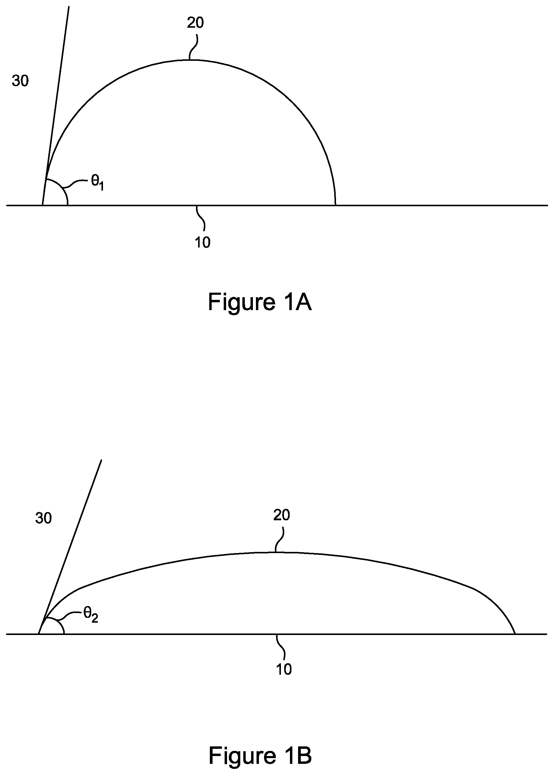 Patent US12576429 Figure 1 – Method of wetting low surface energy substrate and a system therefor