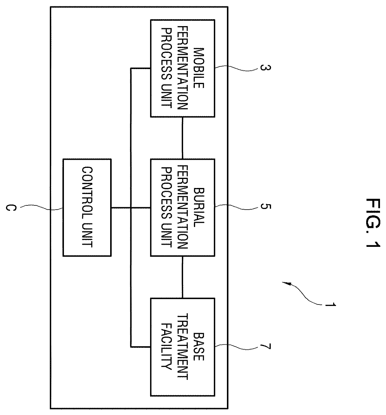 Patent US12576434 Figure 1 – Livestock carcass treatment system using ultra-high temperature microorganisms