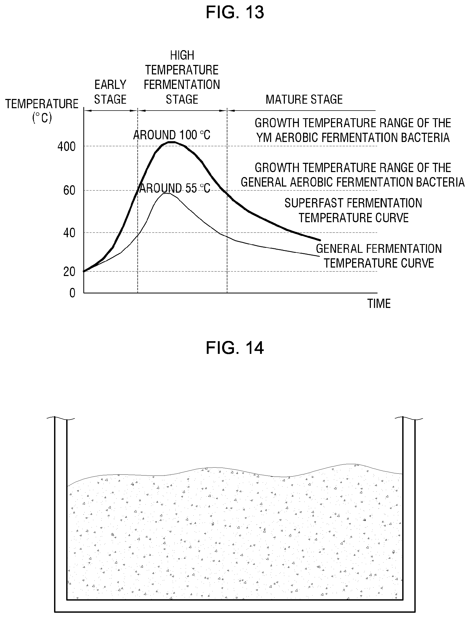 Patent US12576434 Figure 12 – Livestock carcass treatment system using ultra-high temperature microorganisms