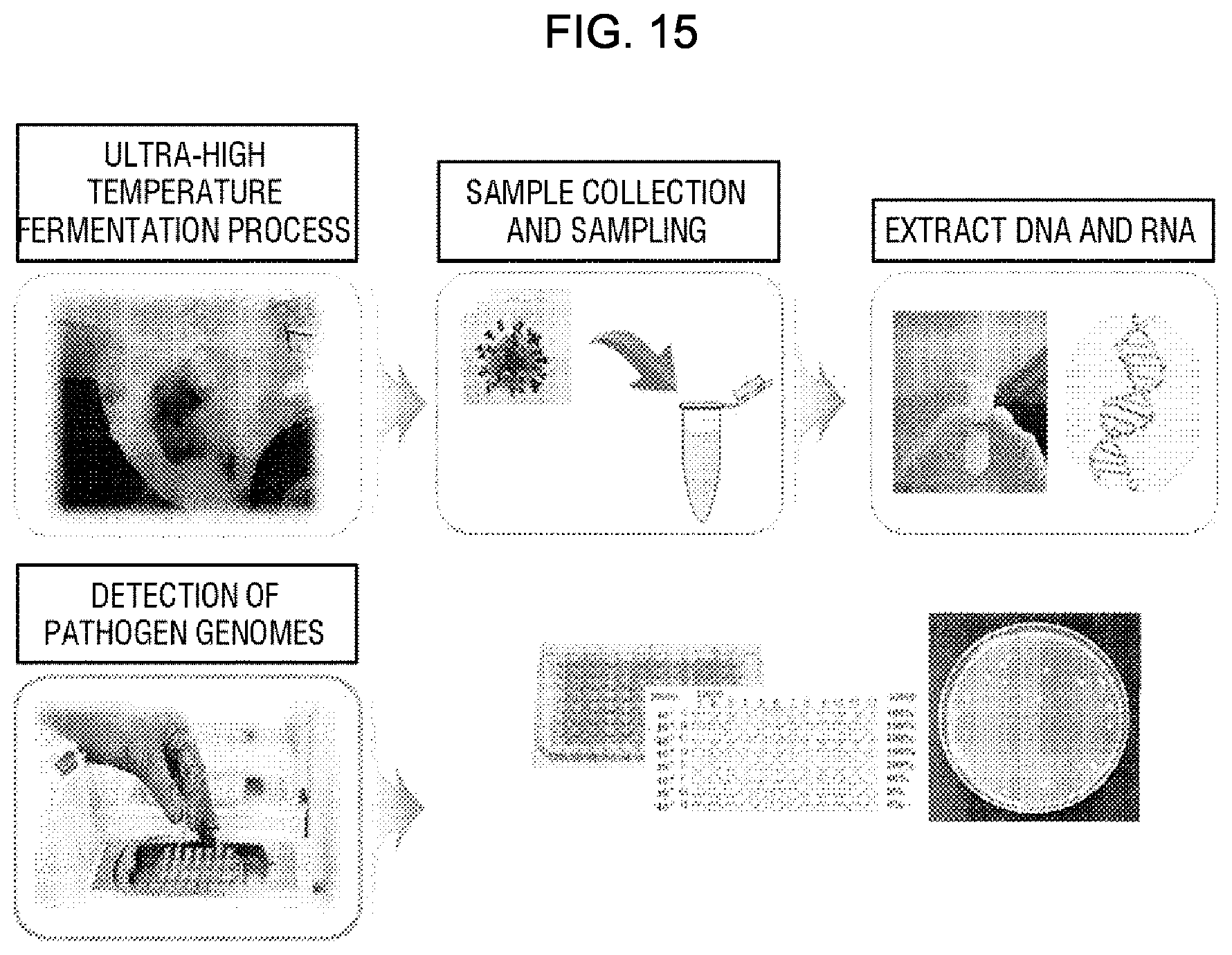 Patent US12576434 Figure 13 – Livestock carcass treatment system using ultra-high temperature microorganisms