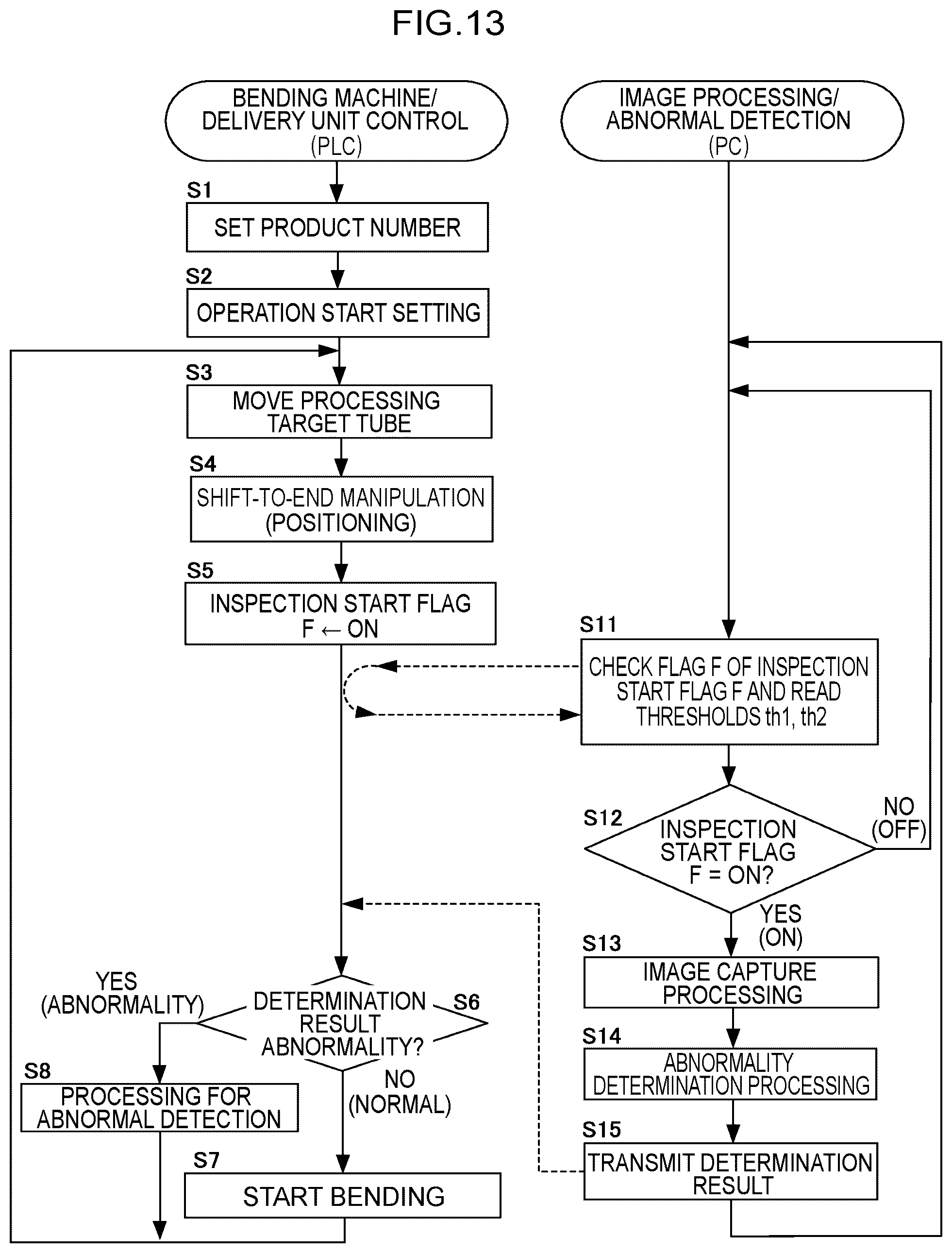 Patent US12576439 Figure 14 – Tube bending system