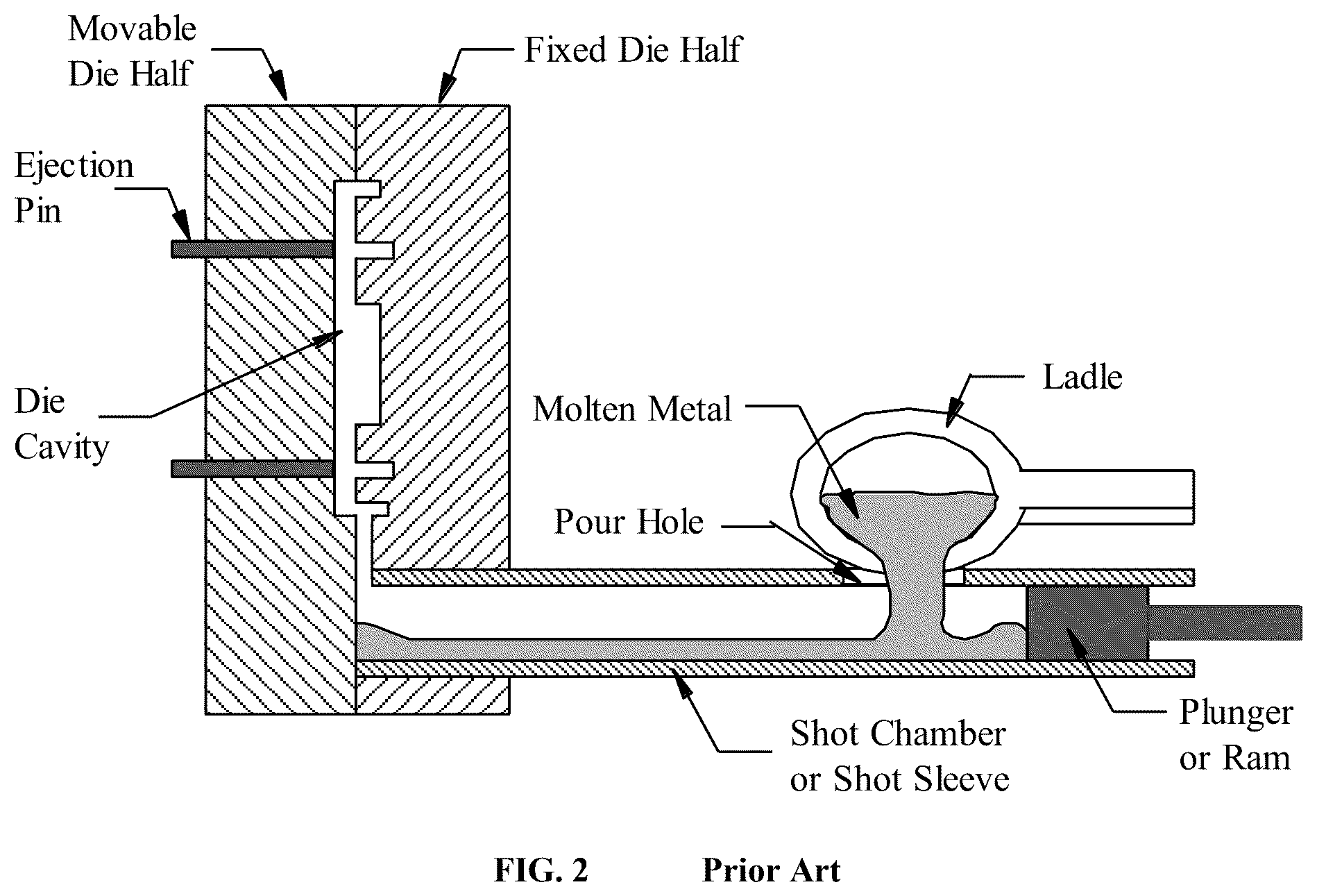 Patent US12576445 Figure 2 – Casting process for making an erosion and wear resistant shot chamber for die casting applications