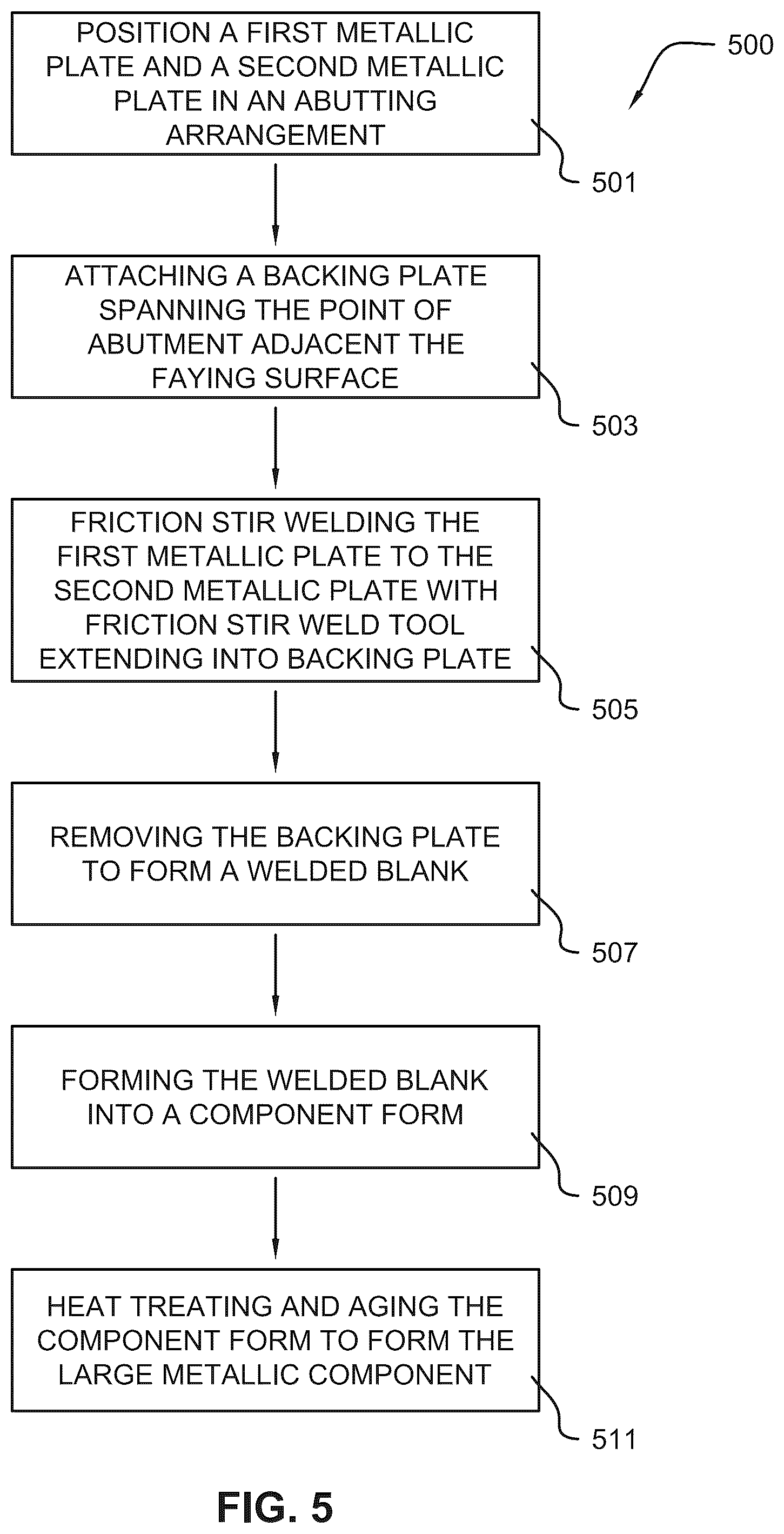 Patent US12576455 Figure 3 – Friction stir welding process for large metallic components