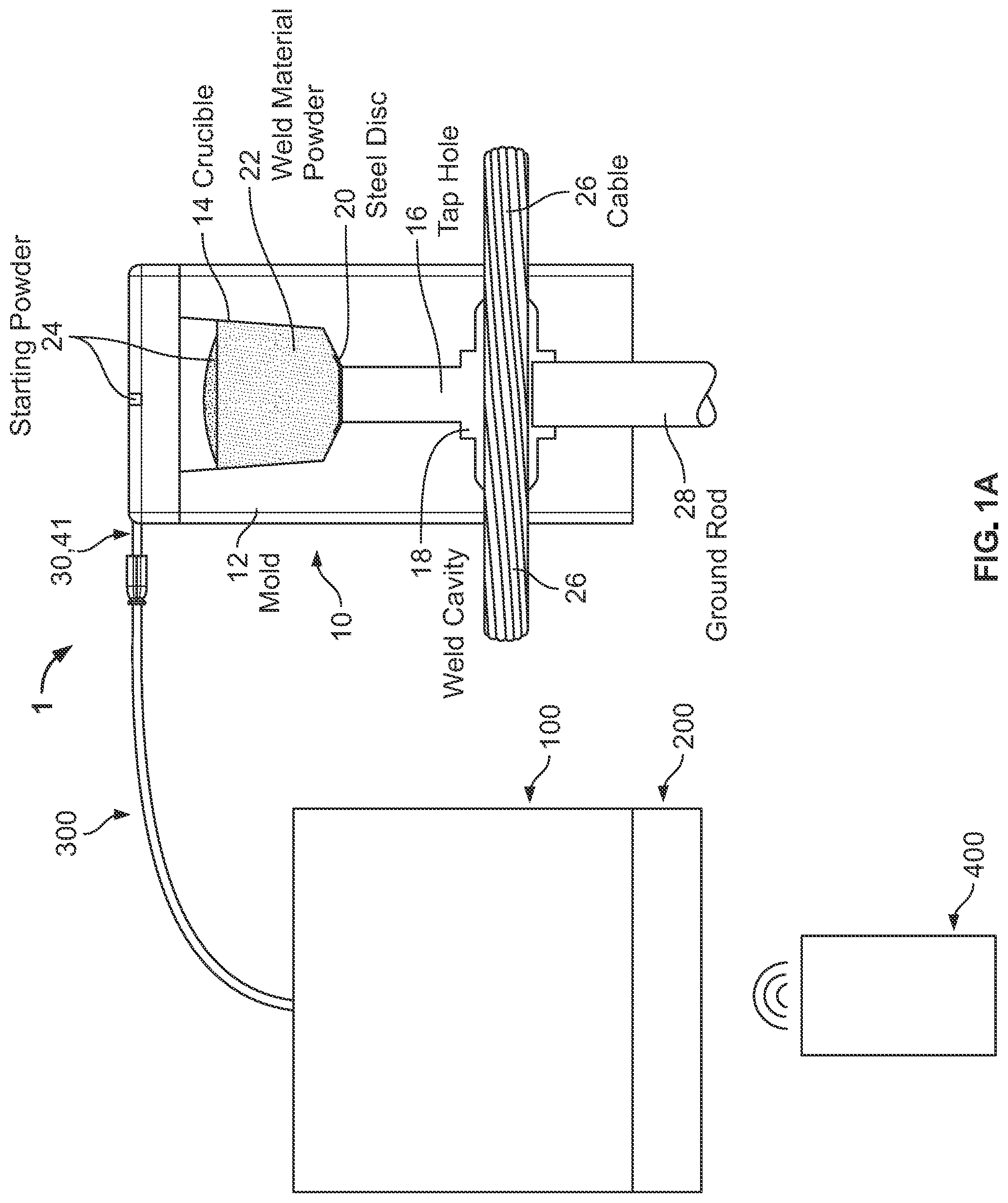 Patent US12576456 — Smart controller for exothermic welding and related systems and methods — Figure 1