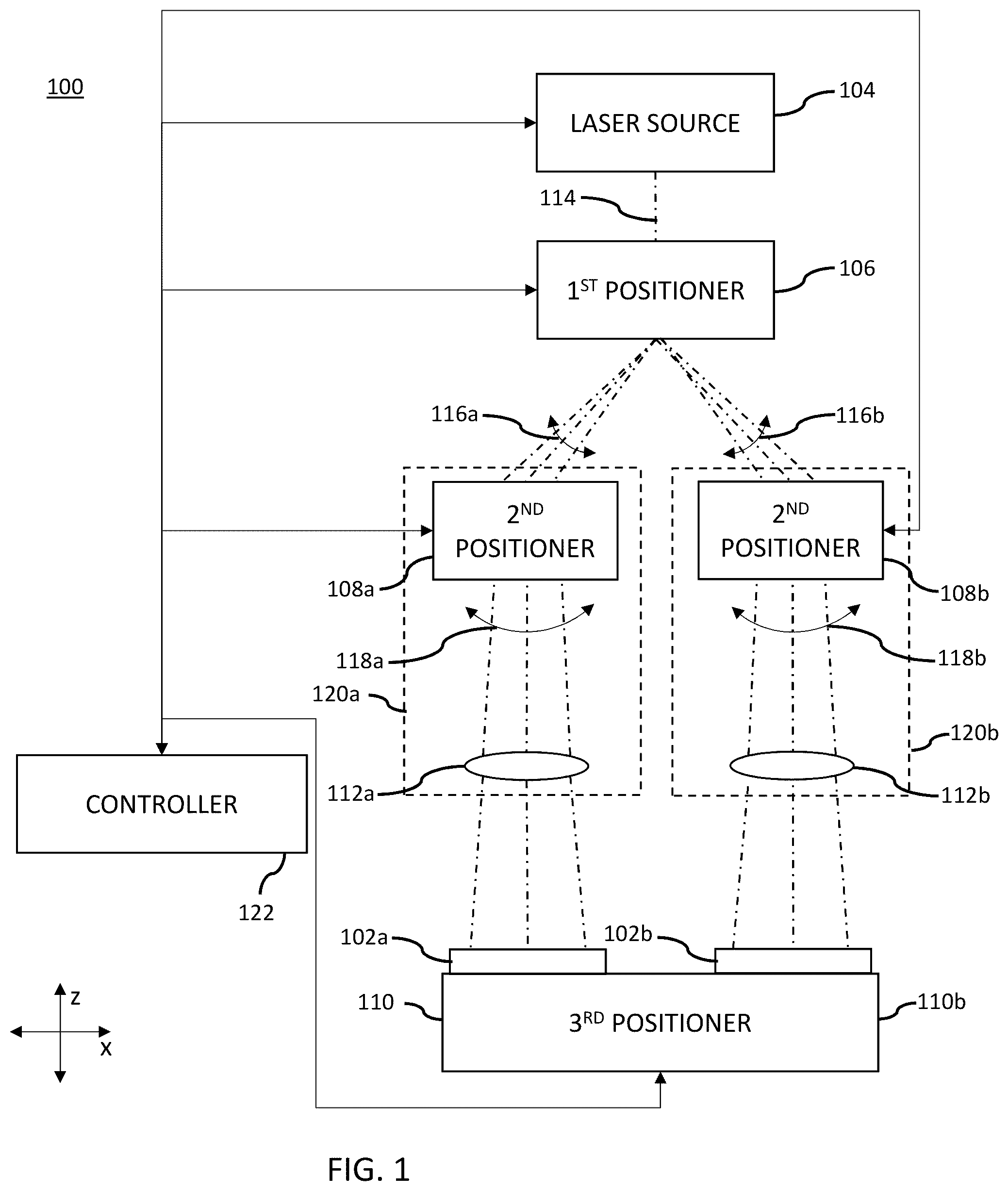 Patent US12576457 Figure 1 – Laser-processing apparatus, methods of operating the same, and methods of processing workpieces using the same
