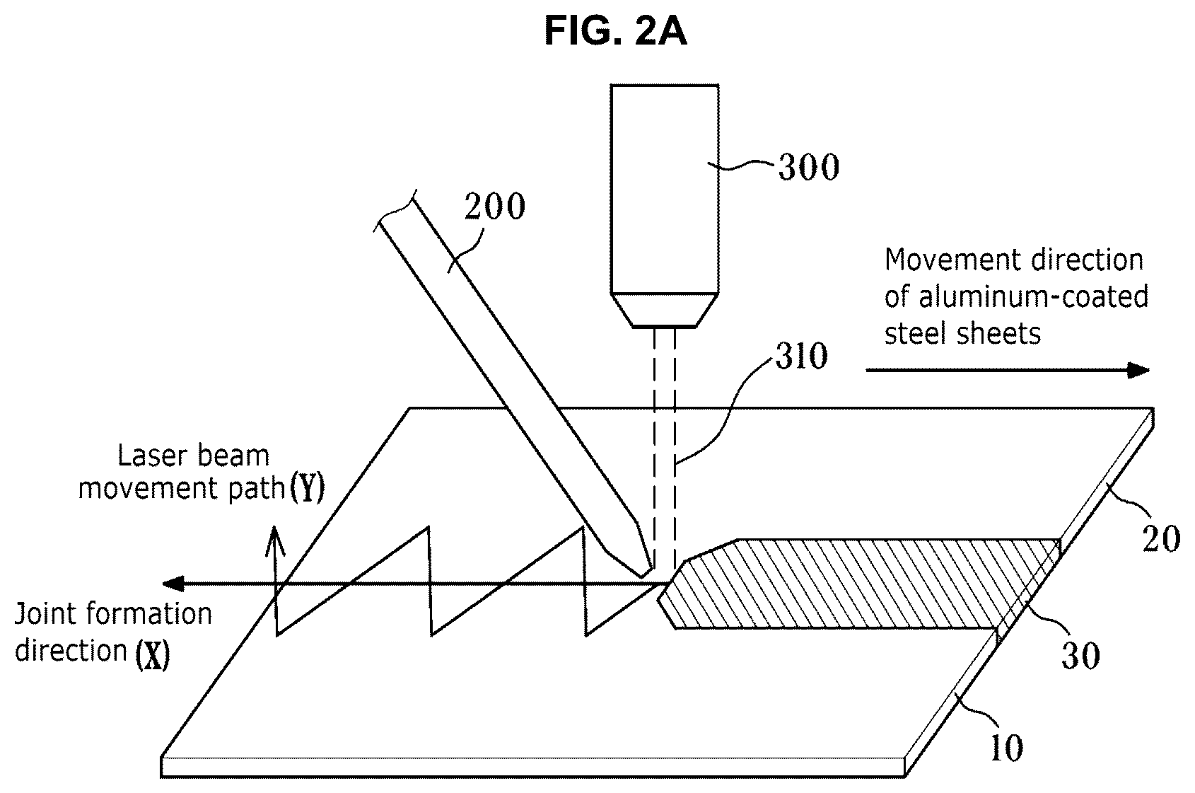 Patent US12576459 Figure 2 – Aluminum-coated blank, manufacturing method thereof and apparatus for manufacturing aluminum-coated blank