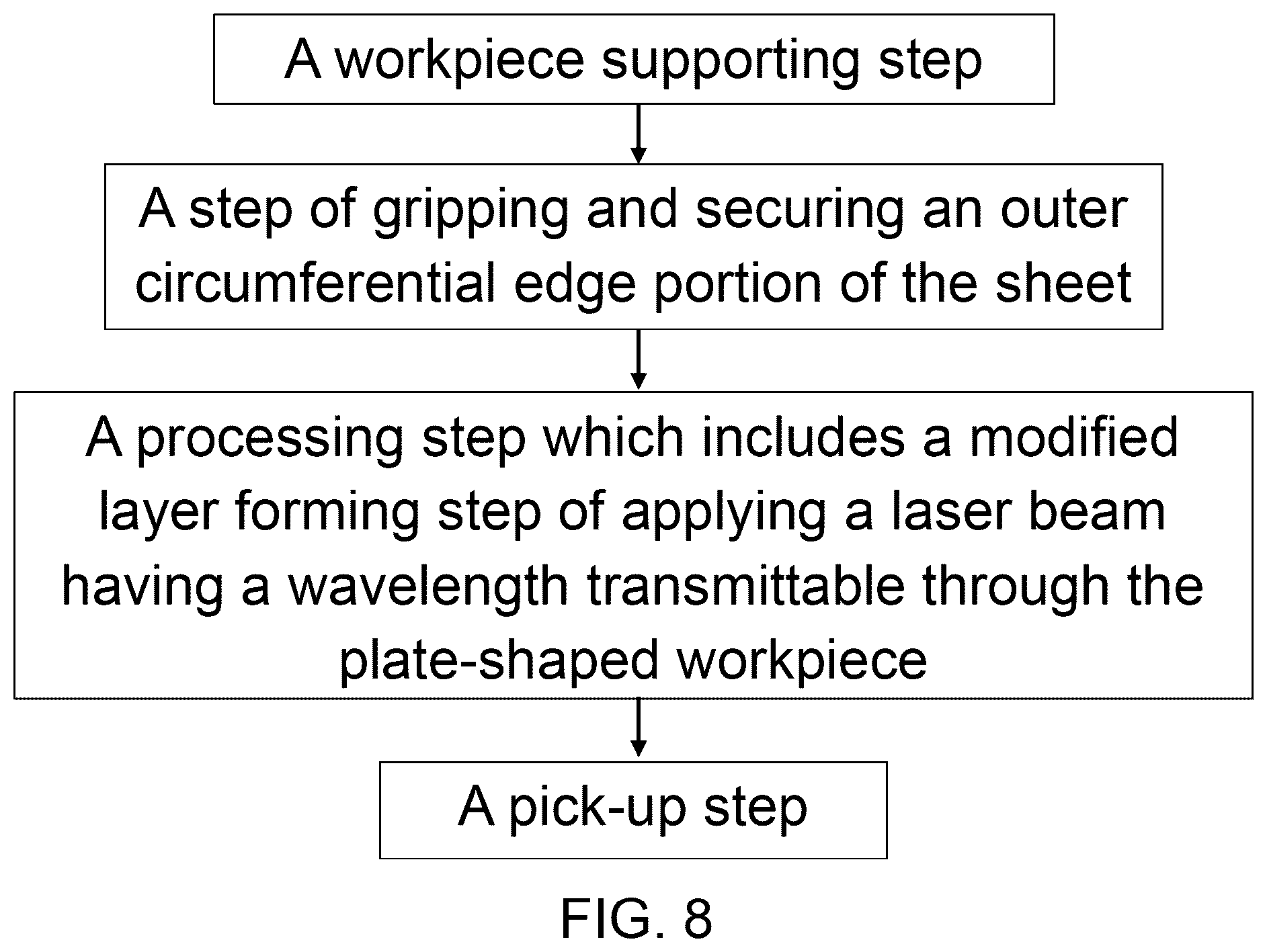 Patent US12576462 Figure 6 – Method of processing plate-shaped workpiece
