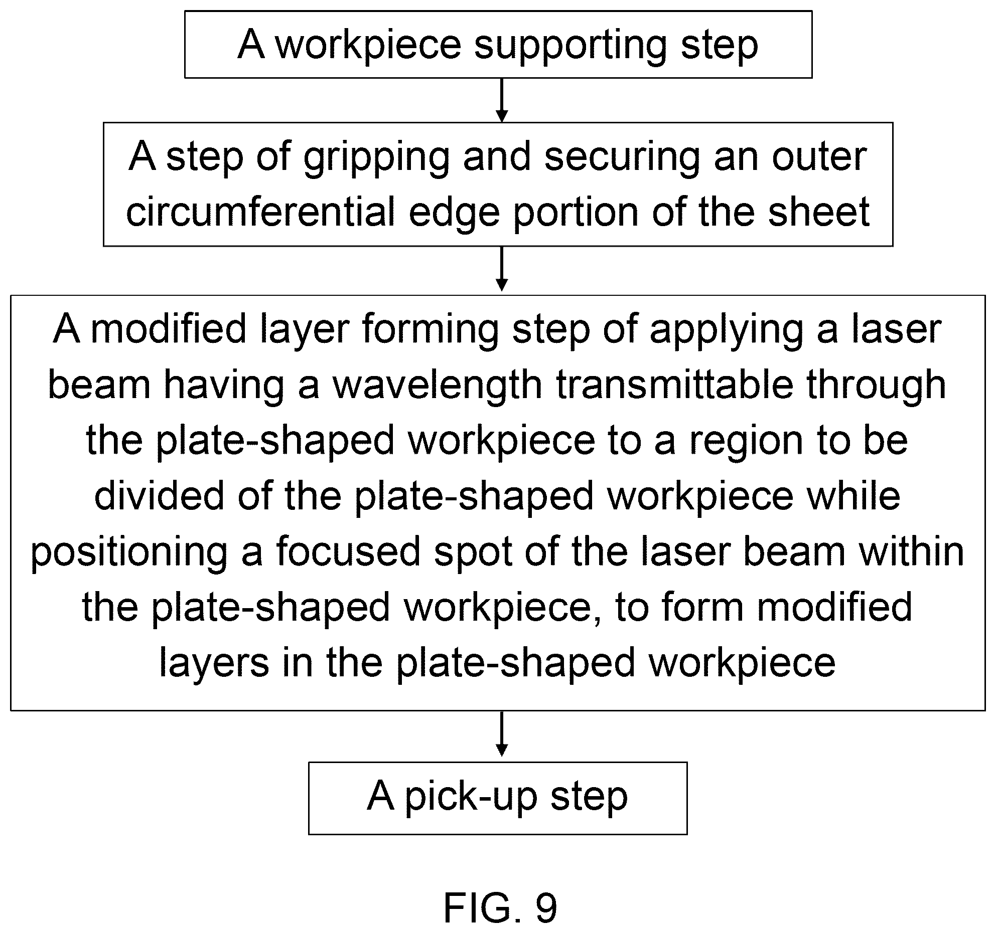 Patent US12576462 Figure 7 – Method of processing plate-shaped workpiece