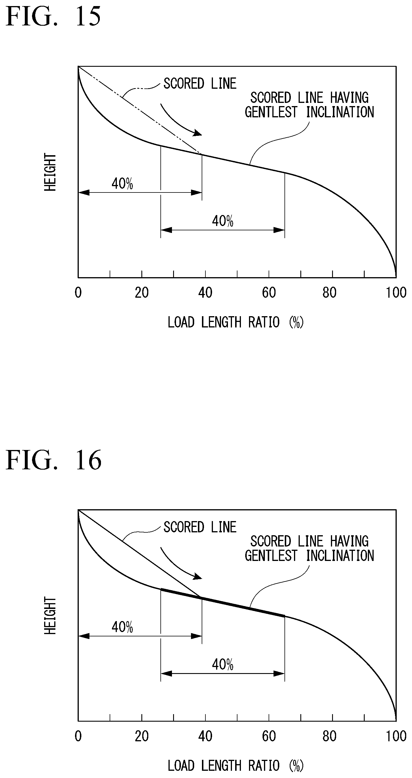 Patent US12576468 Figure 11 – Cylinder device and method of manufacturing piston rod