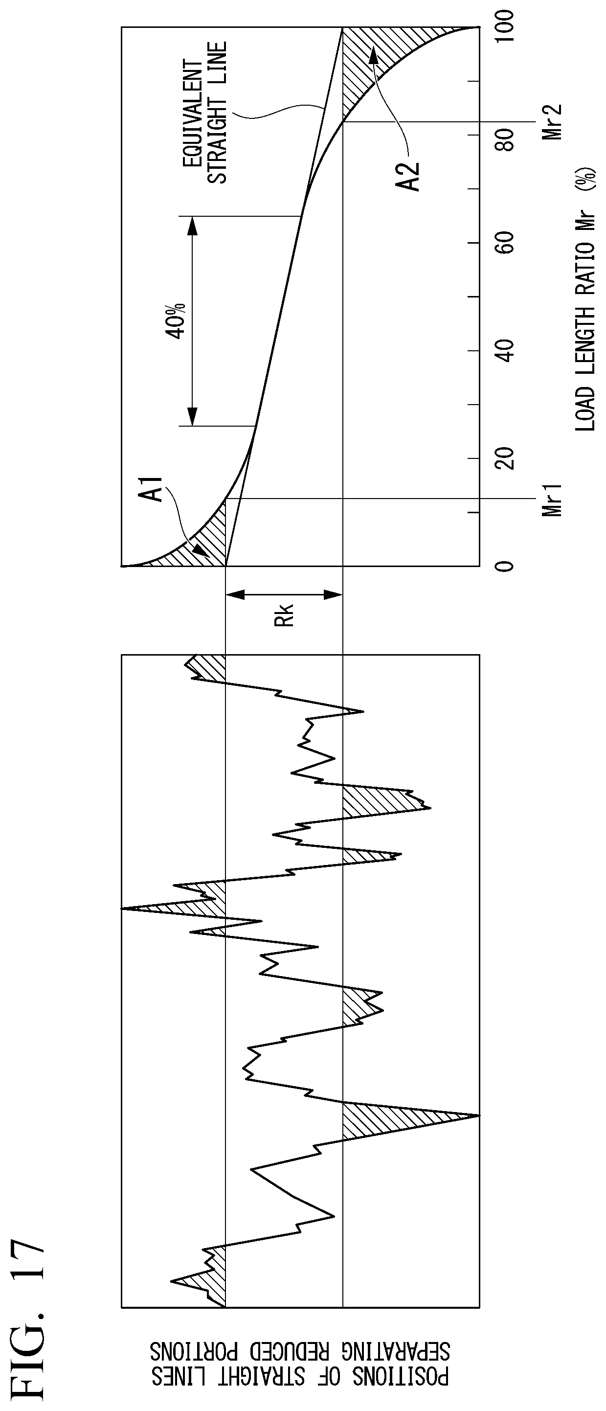 Patent US12576468 Figure 12 – Cylinder device and method of manufacturing piston rod