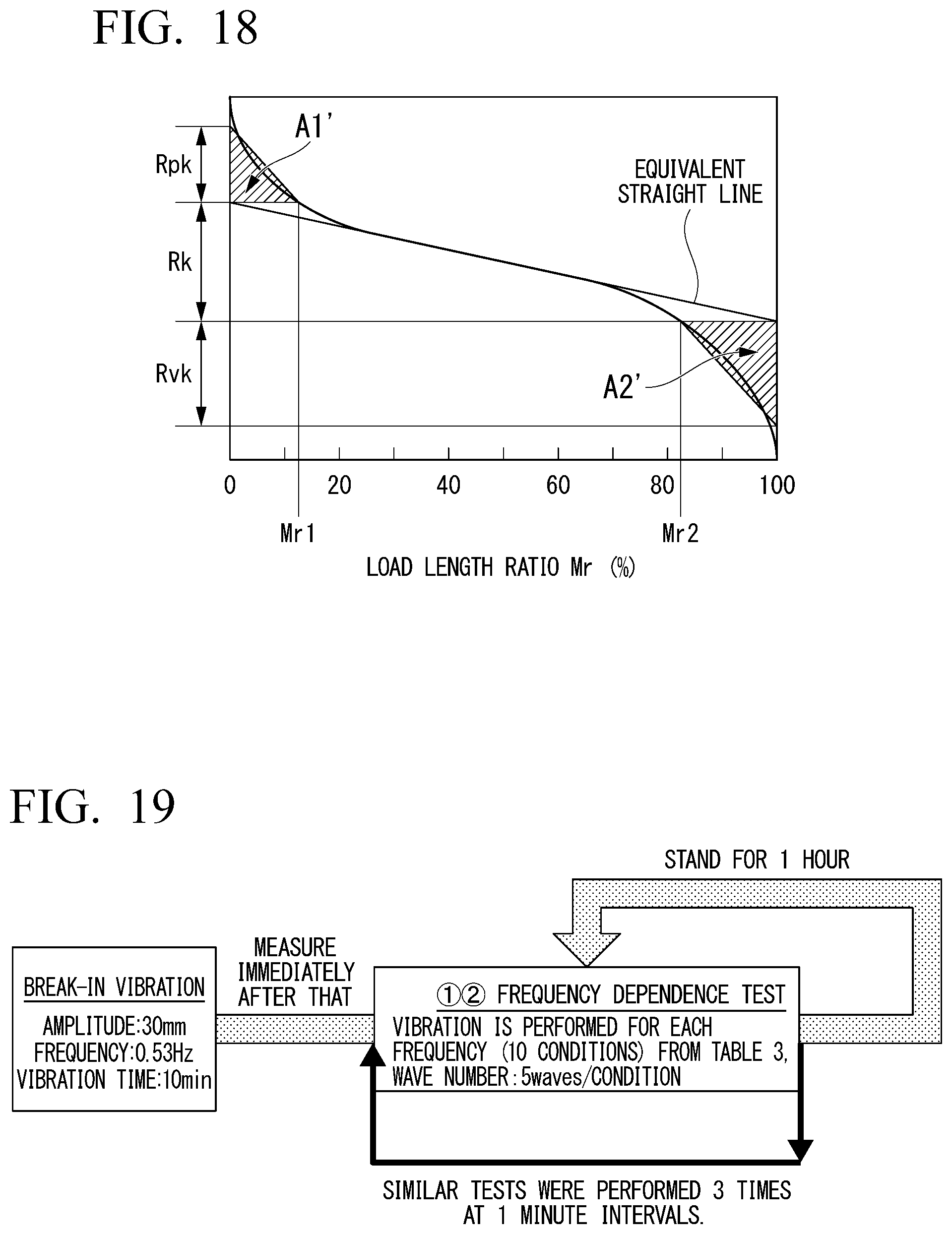 Patent US12576468 Figure 13 – Cylinder device and method of manufacturing piston rod