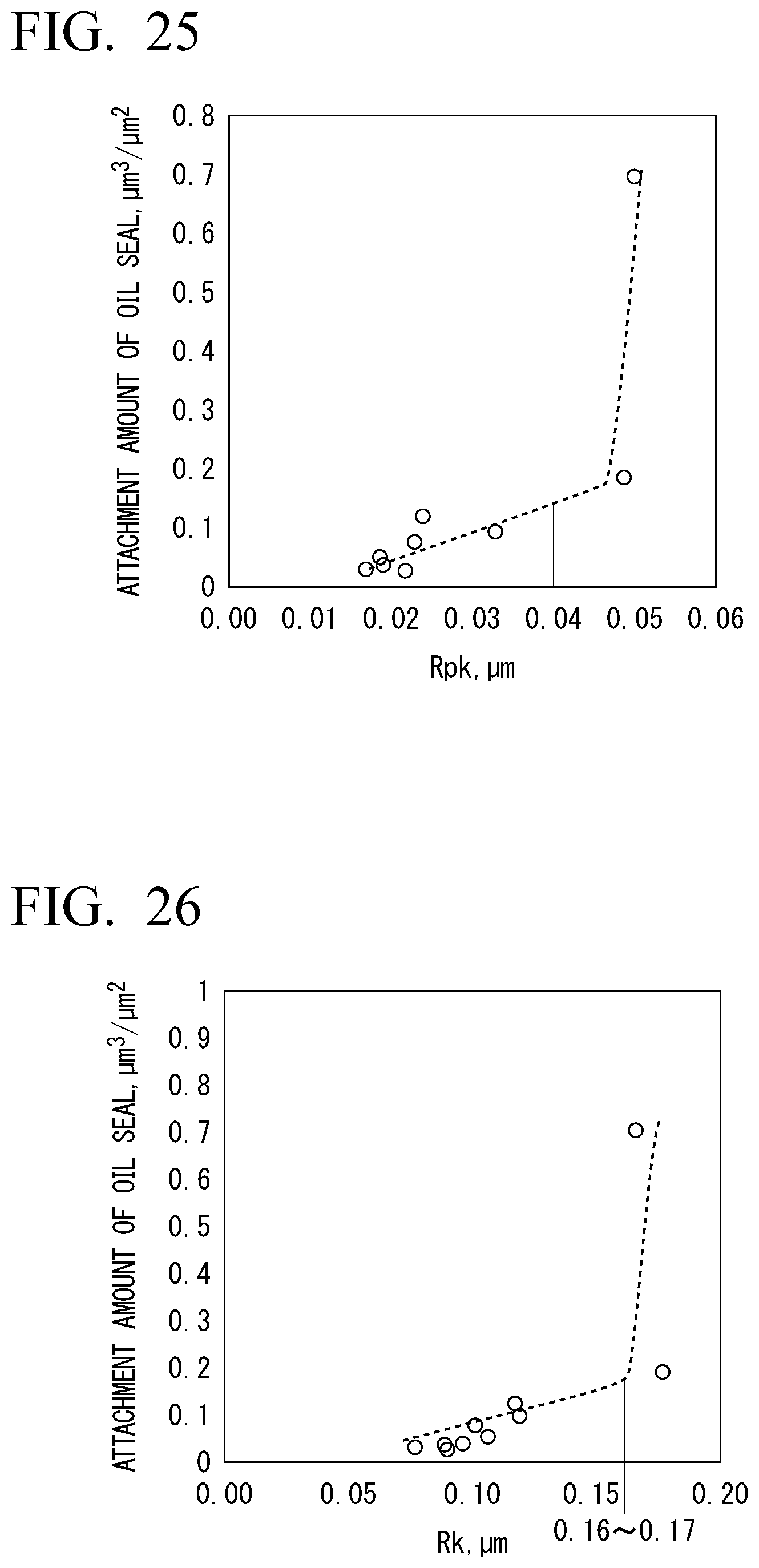 Patent US12576468 Figure 17 – Cylinder device and method of manufacturing piston rod