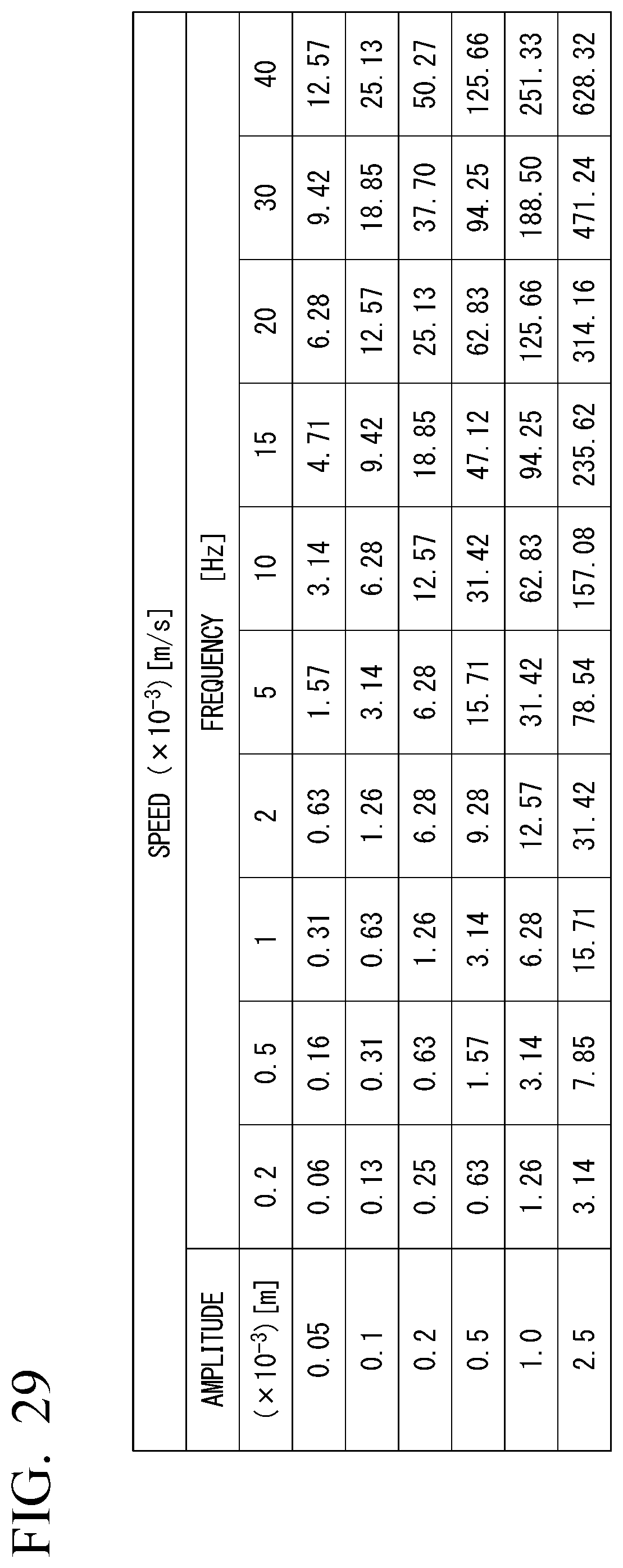 Patent US12576468 Figure 20 – Cylinder device and method of manufacturing piston rod