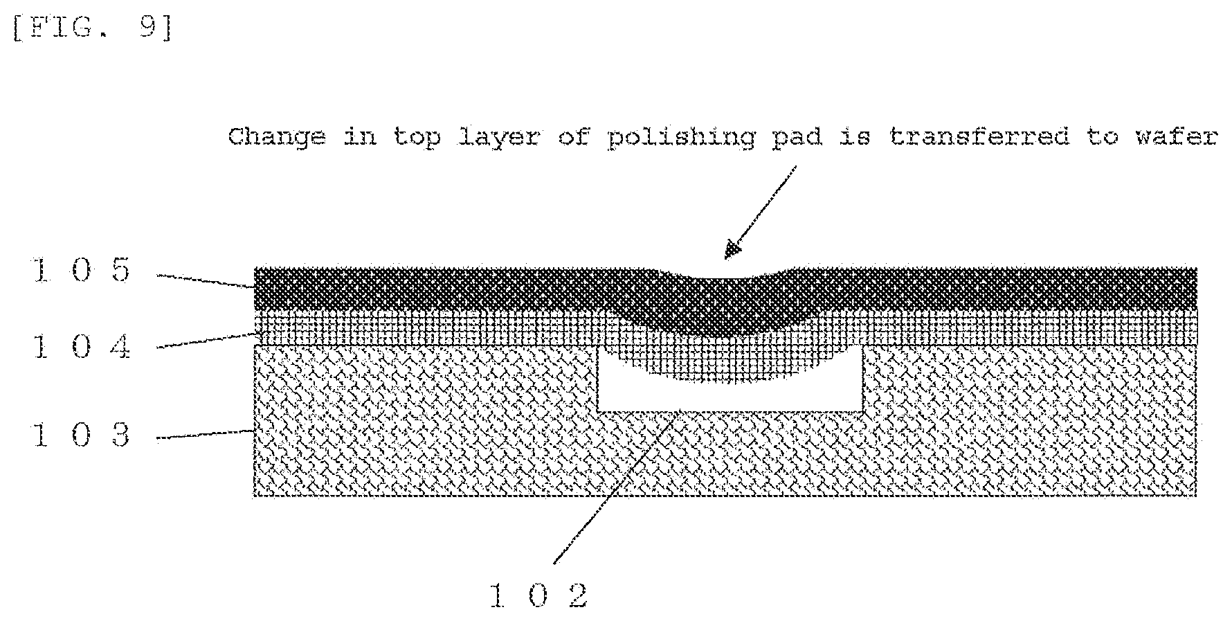 Patent US12576473 Figure 4 – Single-side polishing apparatus, single-side polishing method, and polishing pad