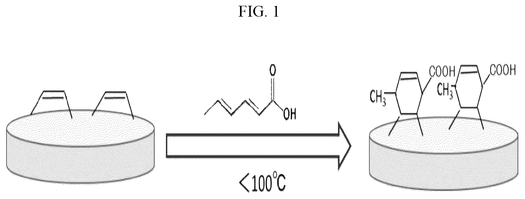 Patent US12576474 Figure 1 – Modification method of polyurethane, polyurethane, polishing pad, and modification method of polishing pad