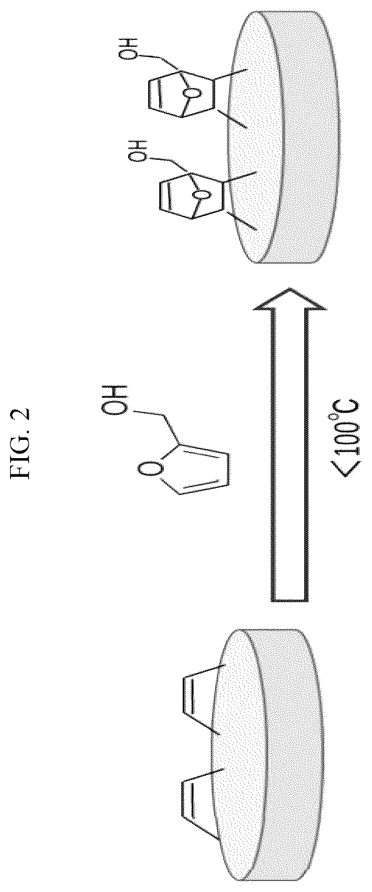 Patent US12576474 Figure 2 – Modification method of polyurethane, polyurethane, polishing pad, and modification method of polishing pad