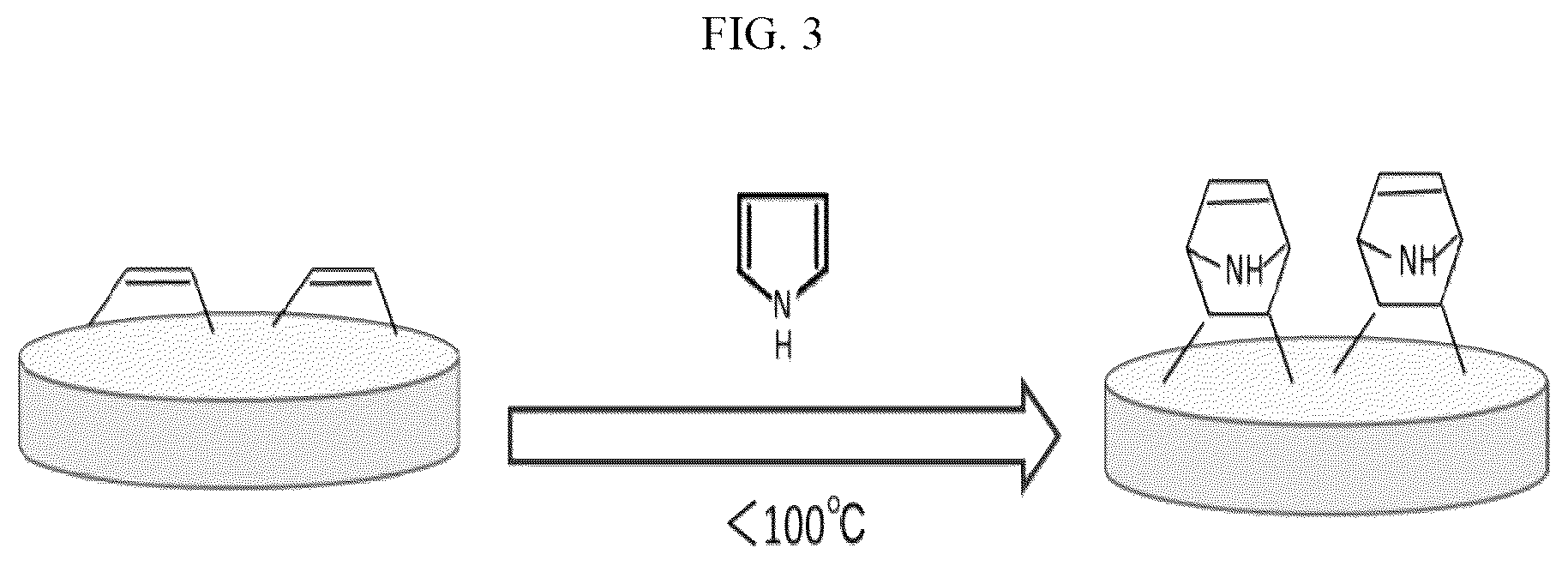 Patent US12576474 Figure 3 – Modification method of polyurethane, polyurethane, polishing pad, and modification method of polishing pad