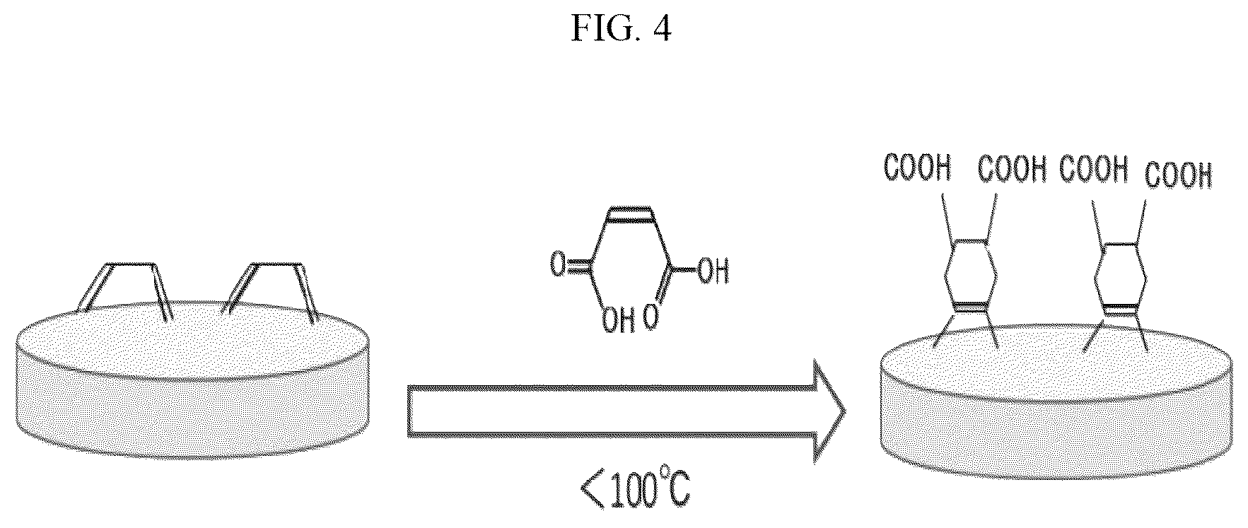 Patent US12576474 Figure 4 – Modification method of polyurethane, polyurethane, polishing pad, and modification method of polishing pad