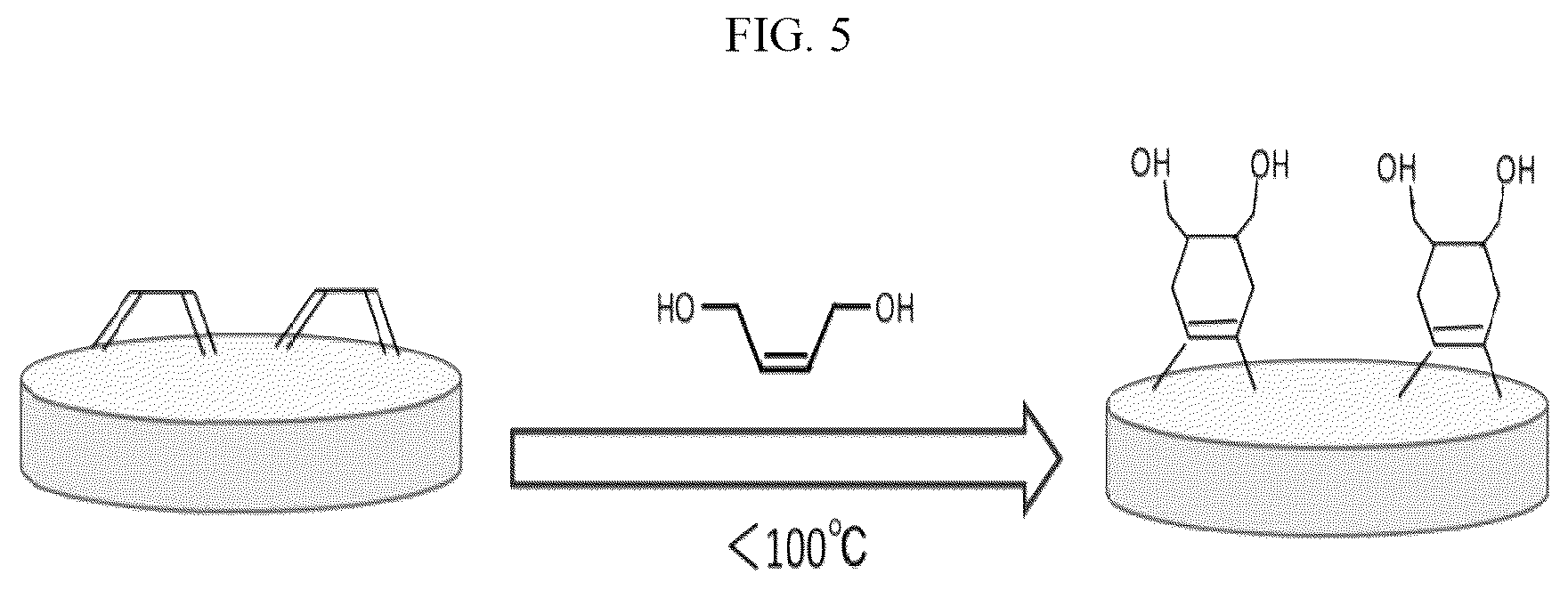 Patent US12576474 Figure 5 – Modification method of polyurethane, polyurethane, polishing pad, and modification method of polishing pad