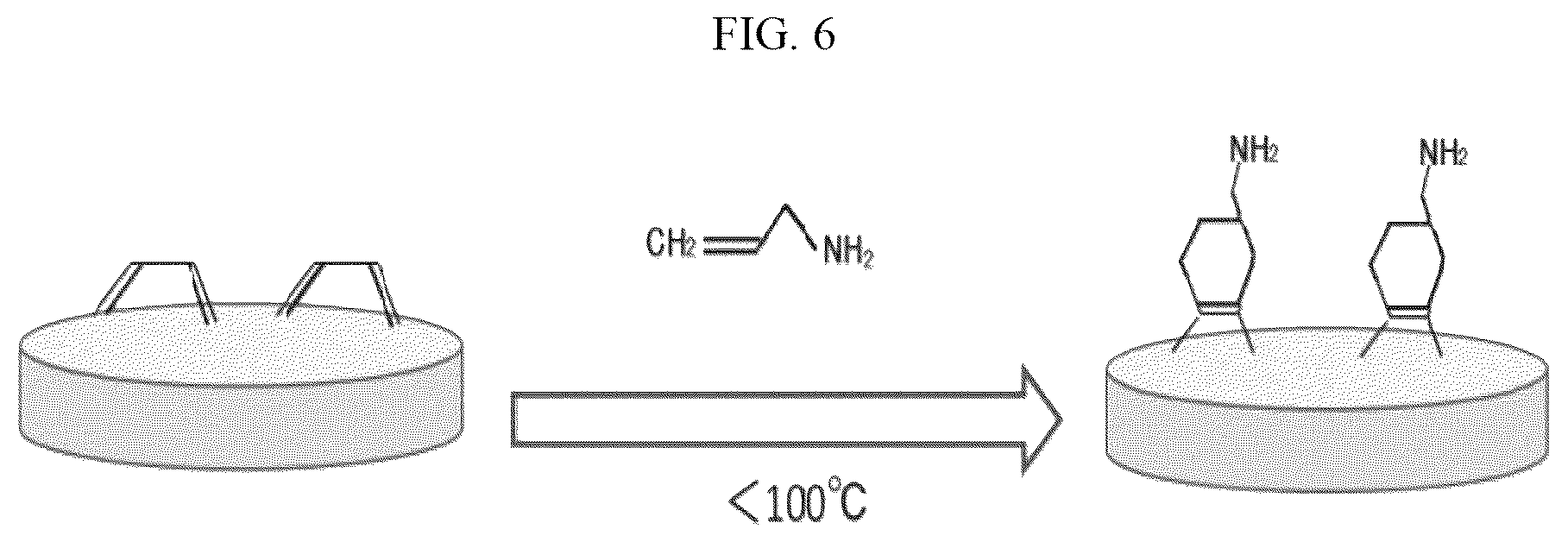 Patent US12576474 Figure 6 – Modification method of polyurethane, polyurethane, polishing pad, and modification method of polishing pad