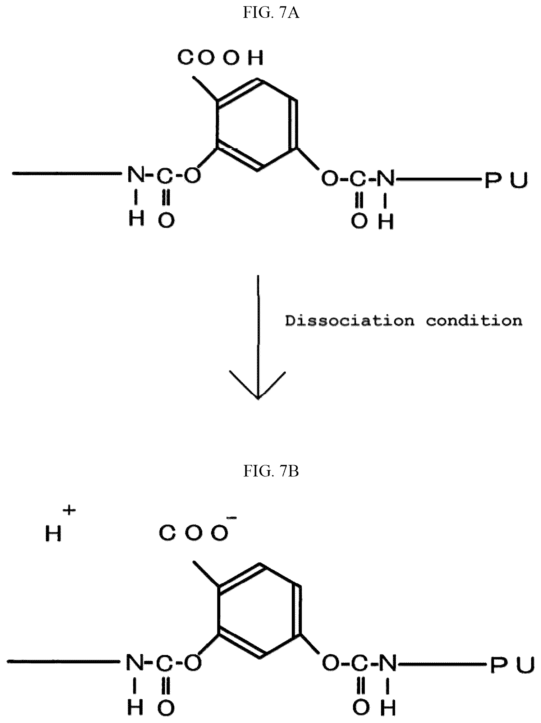 Patent US12576474 Figure 7 – Modification method of polyurethane, polyurethane, polishing pad, and modification method of polishing pad